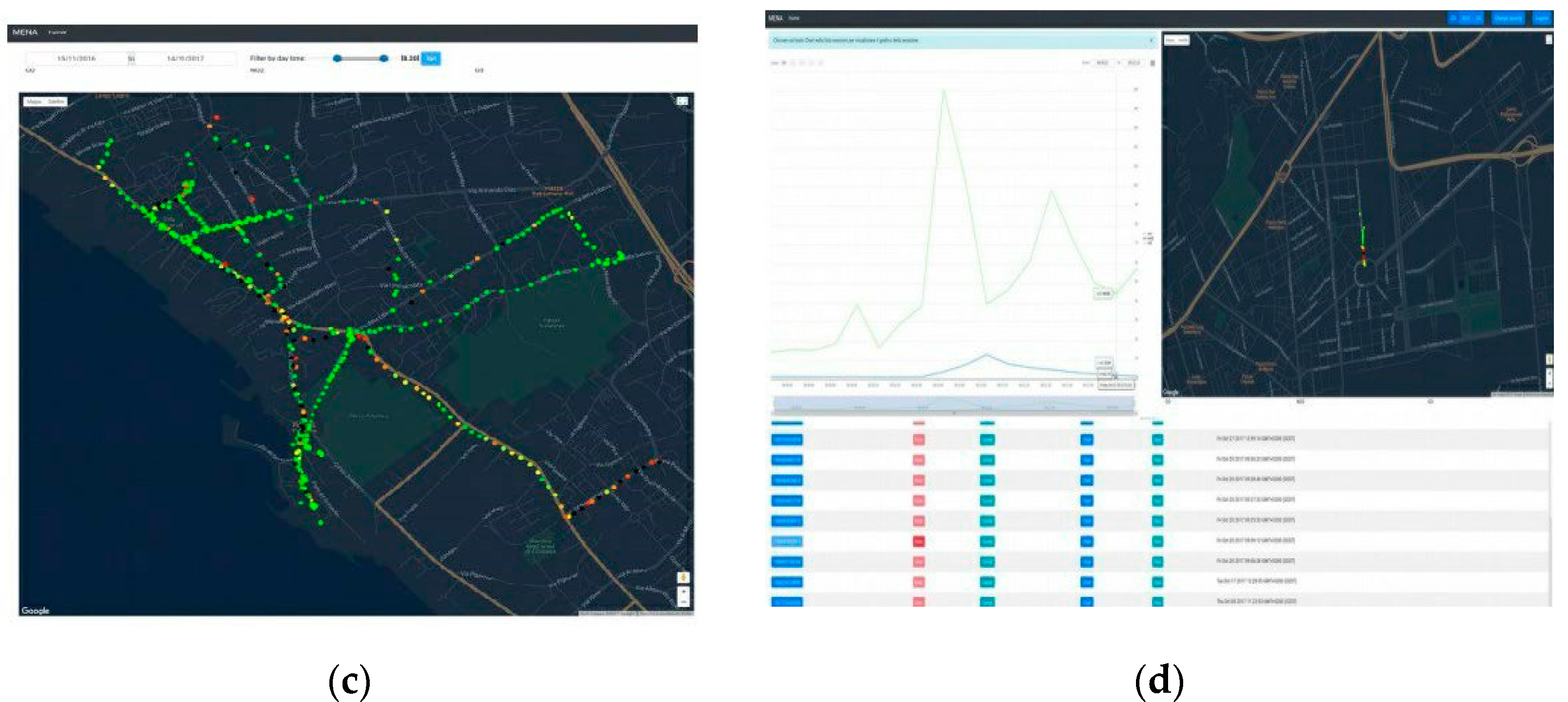 Proceedings 02 00932 g001b