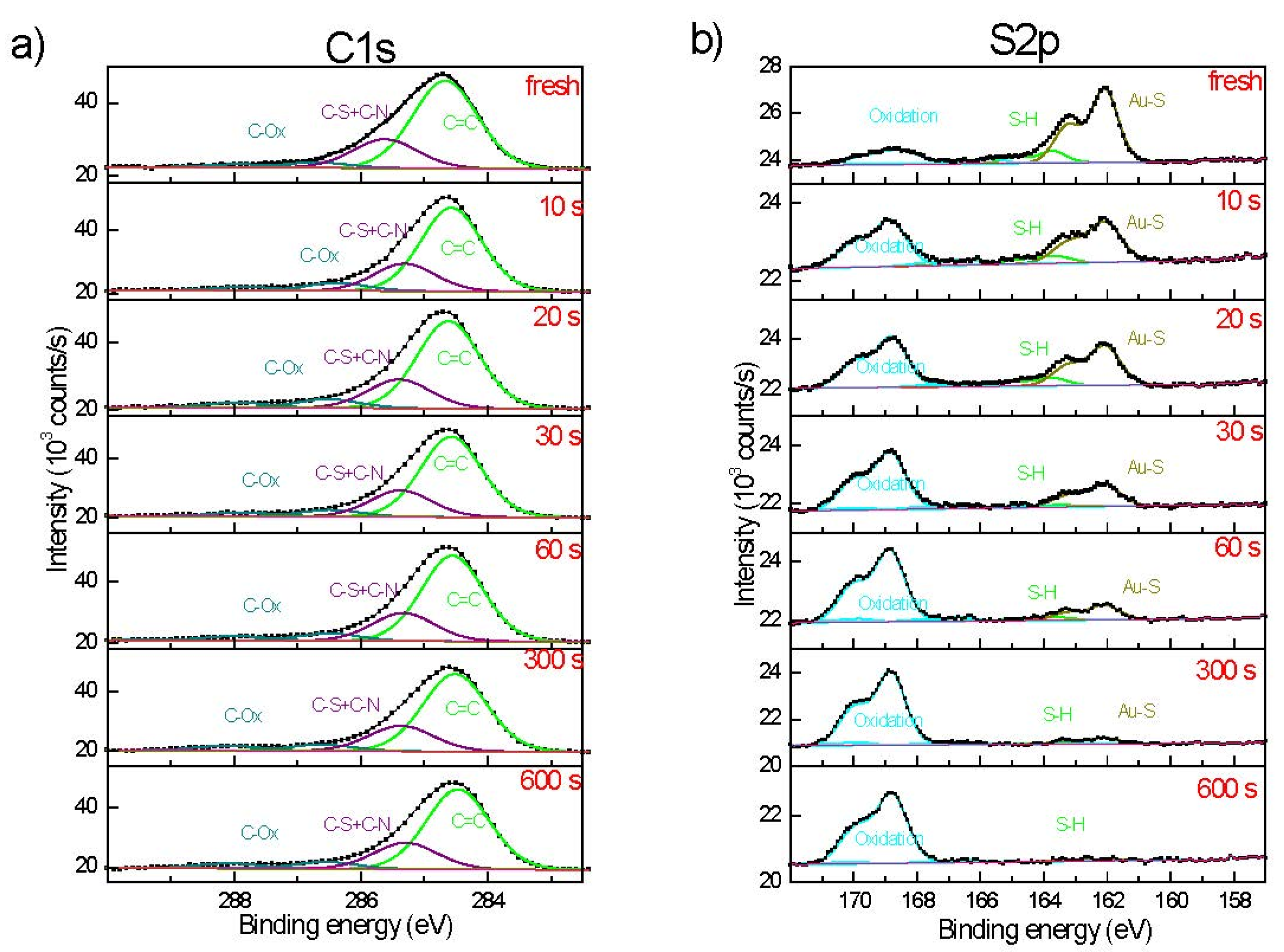 Proceedings 02 00933 g002