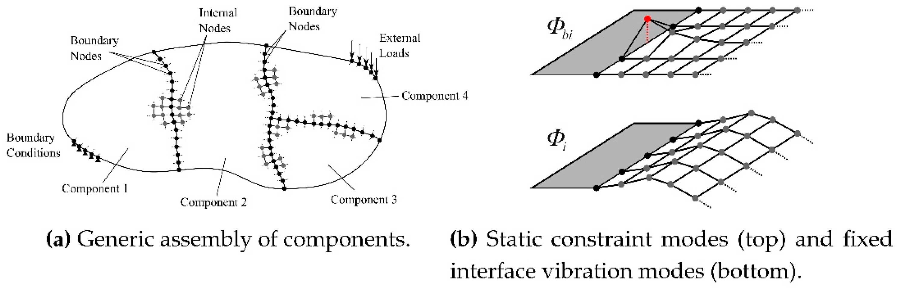 Proceedings 02 00937 g001
