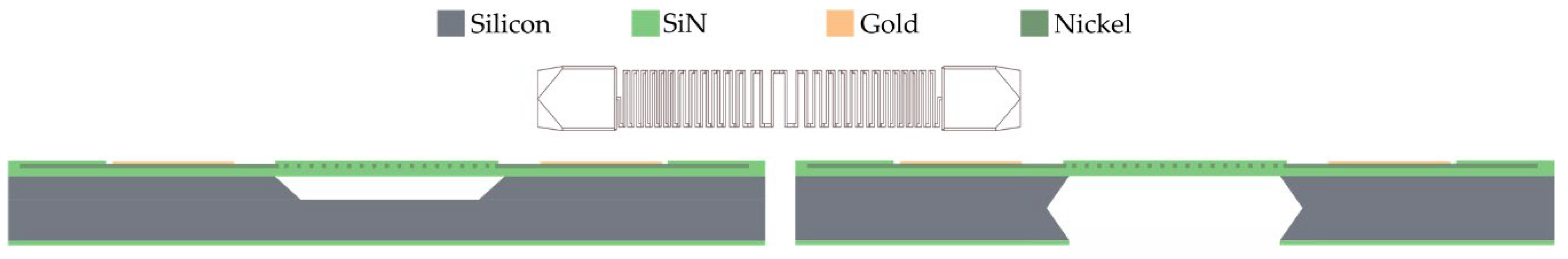 Proceedings 02 00939 g001