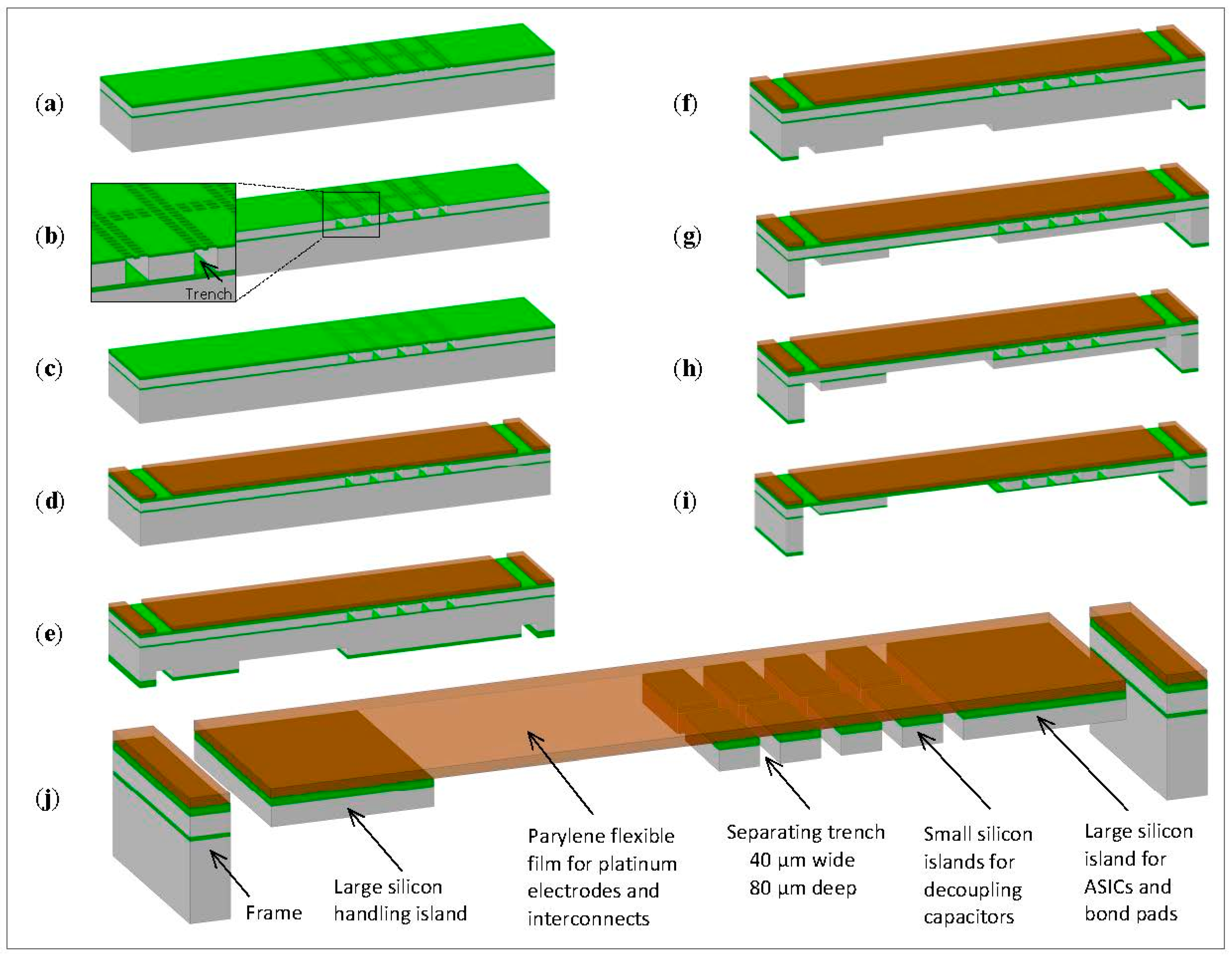 Proceedings 02 00941 g001