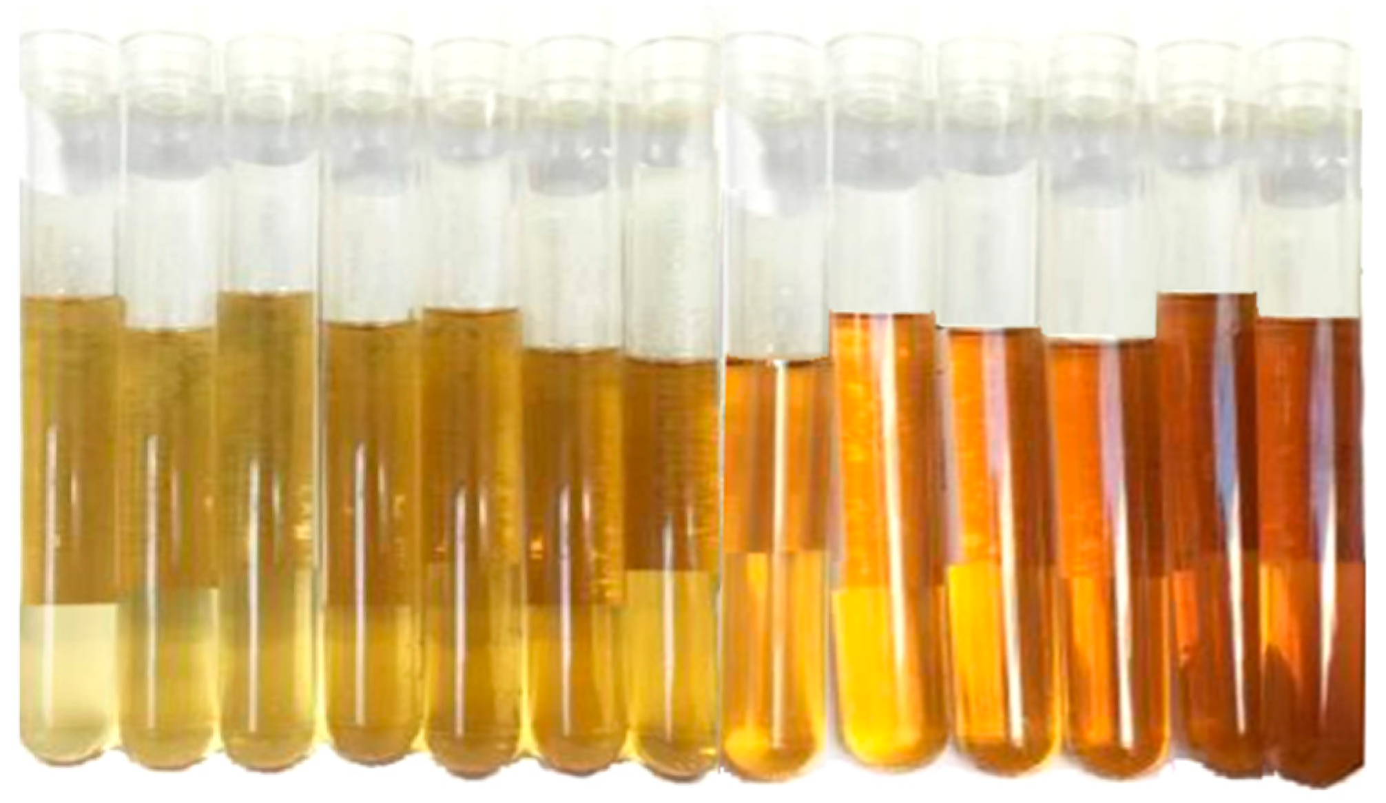 Proceedings 02 00944 g002 550