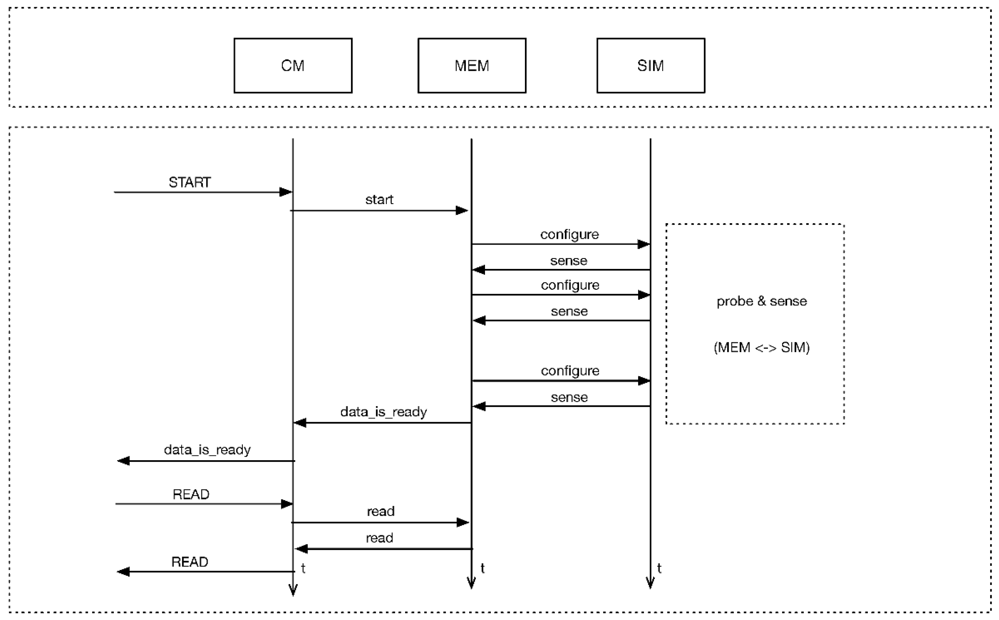 Proceedings 02 00955 g002