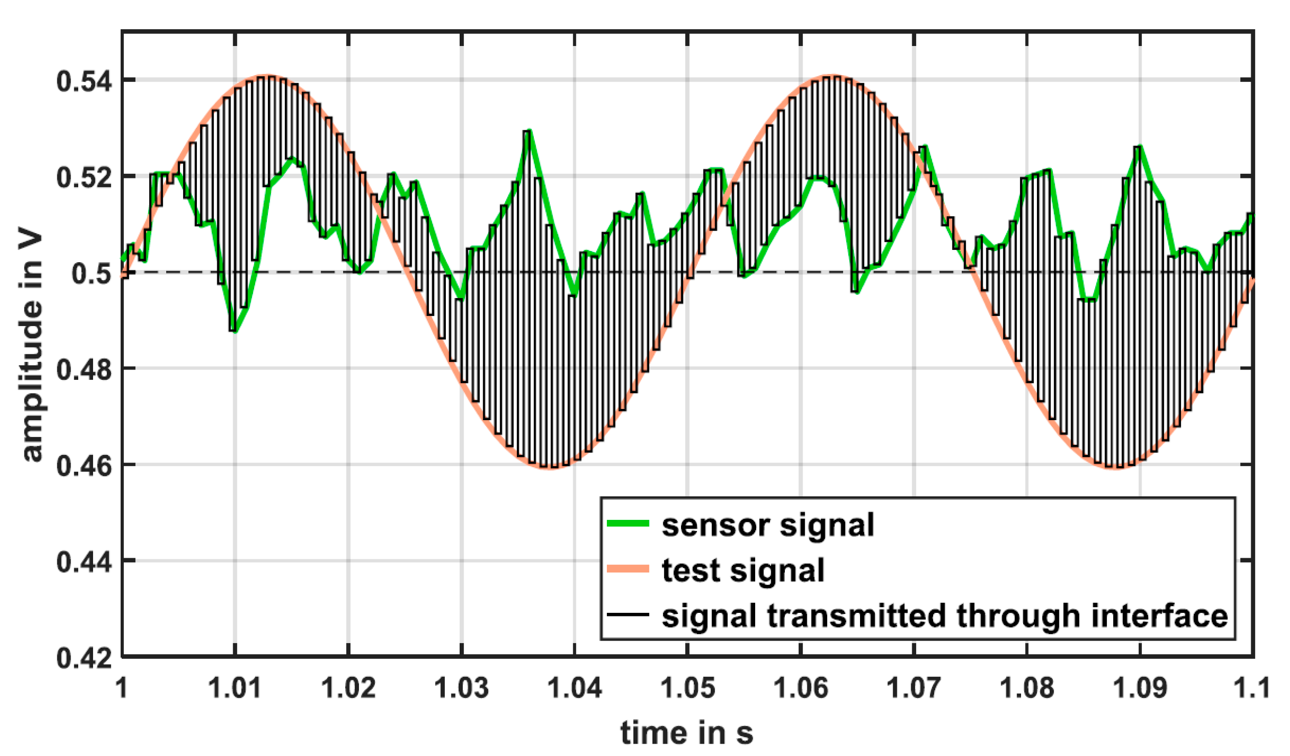 Proceedings 02 00963 g003 550