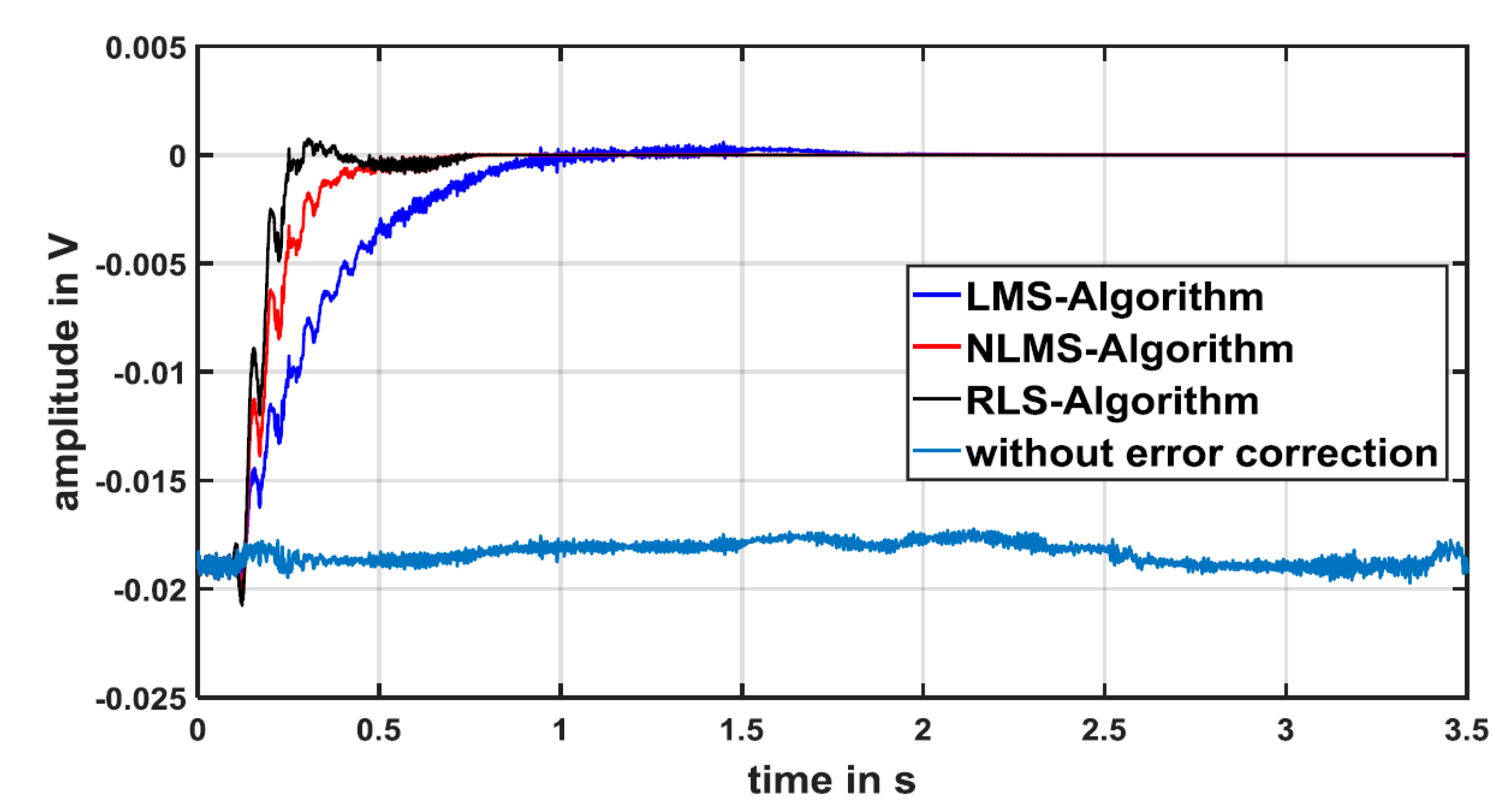 Proceedings 02 00963 g007 550