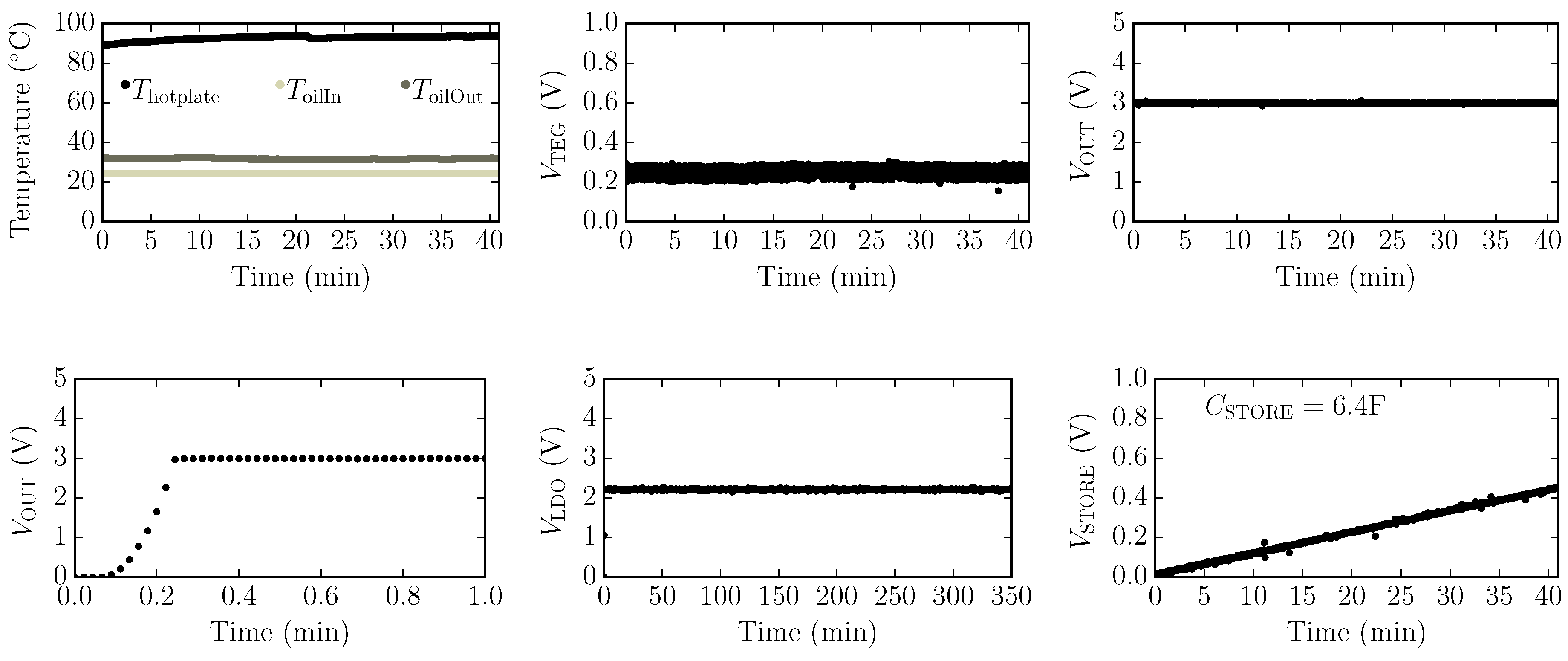 Proceedings 02 00965 g003 Proceedings 02 00965 g003