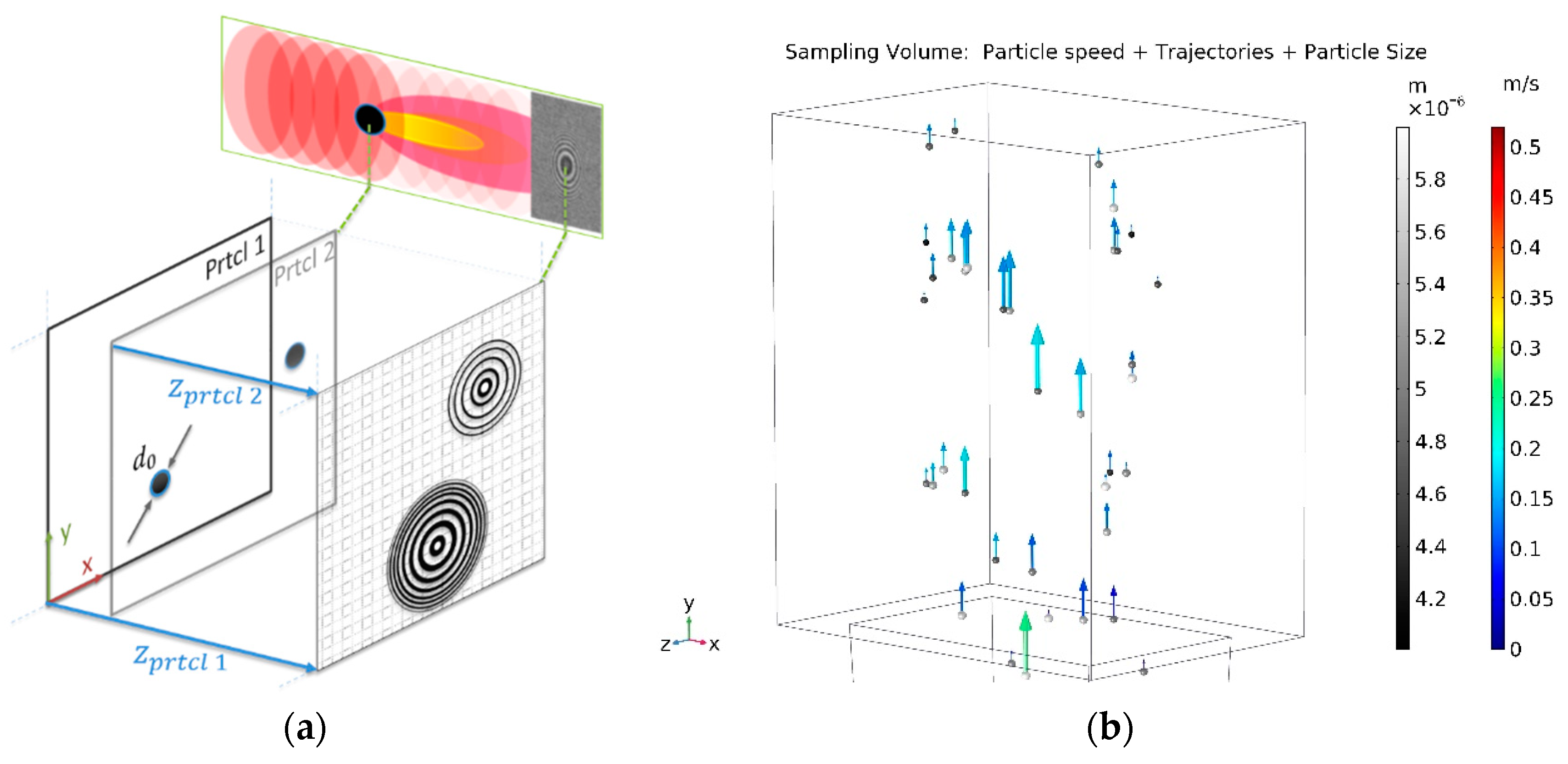Proceedings 02 00967 g001