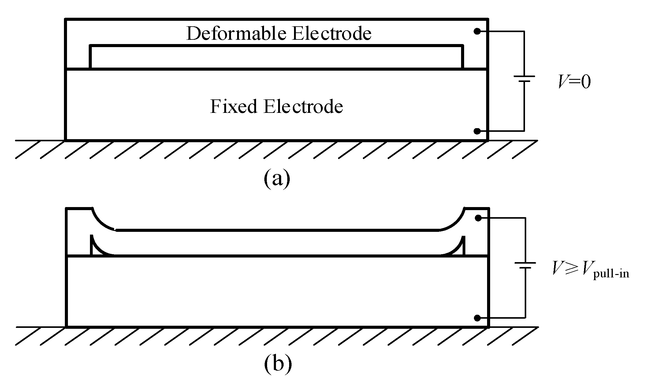 Proceedings 02 00969 g001