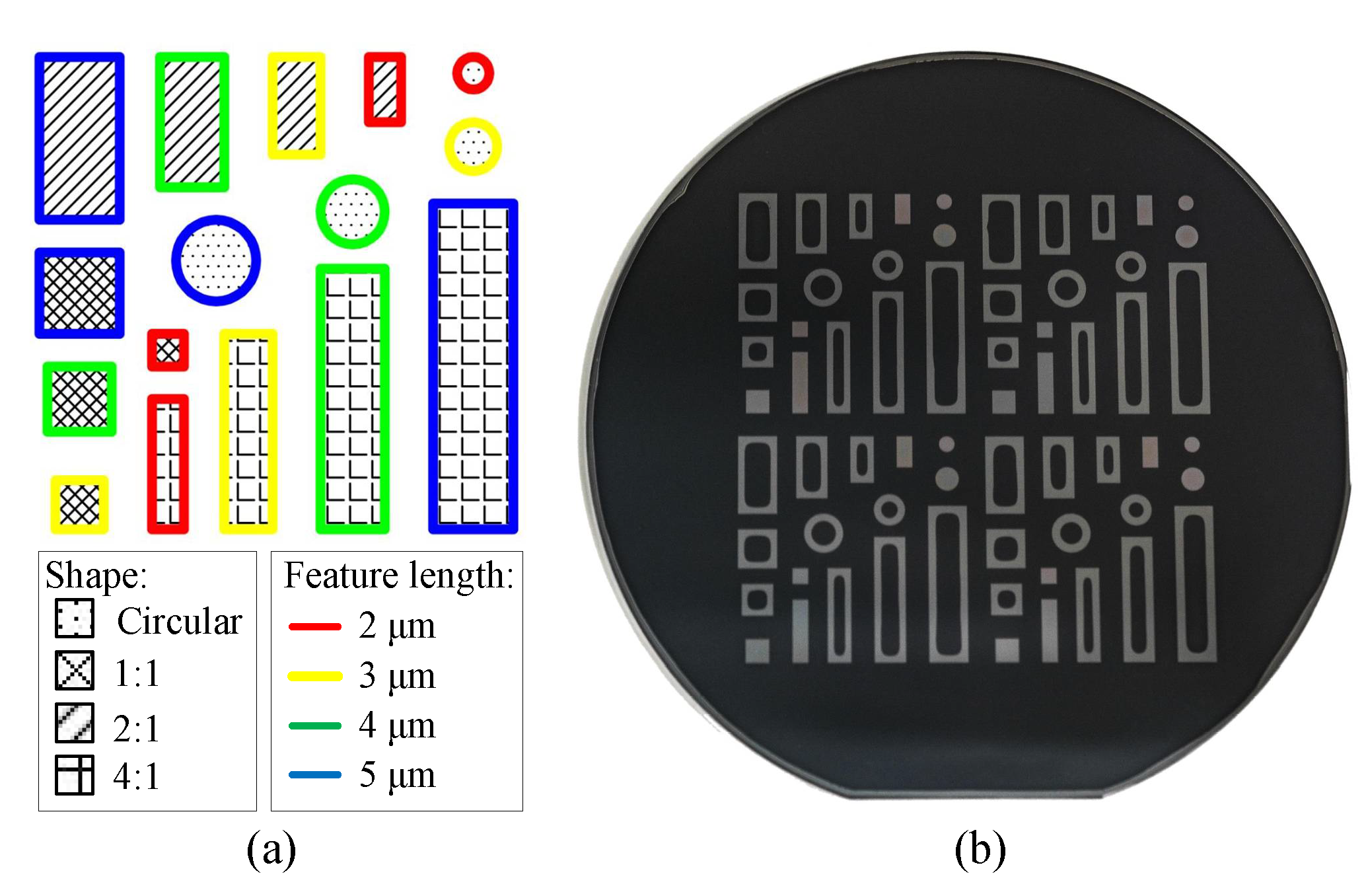 Proceedings 02 00969 g005