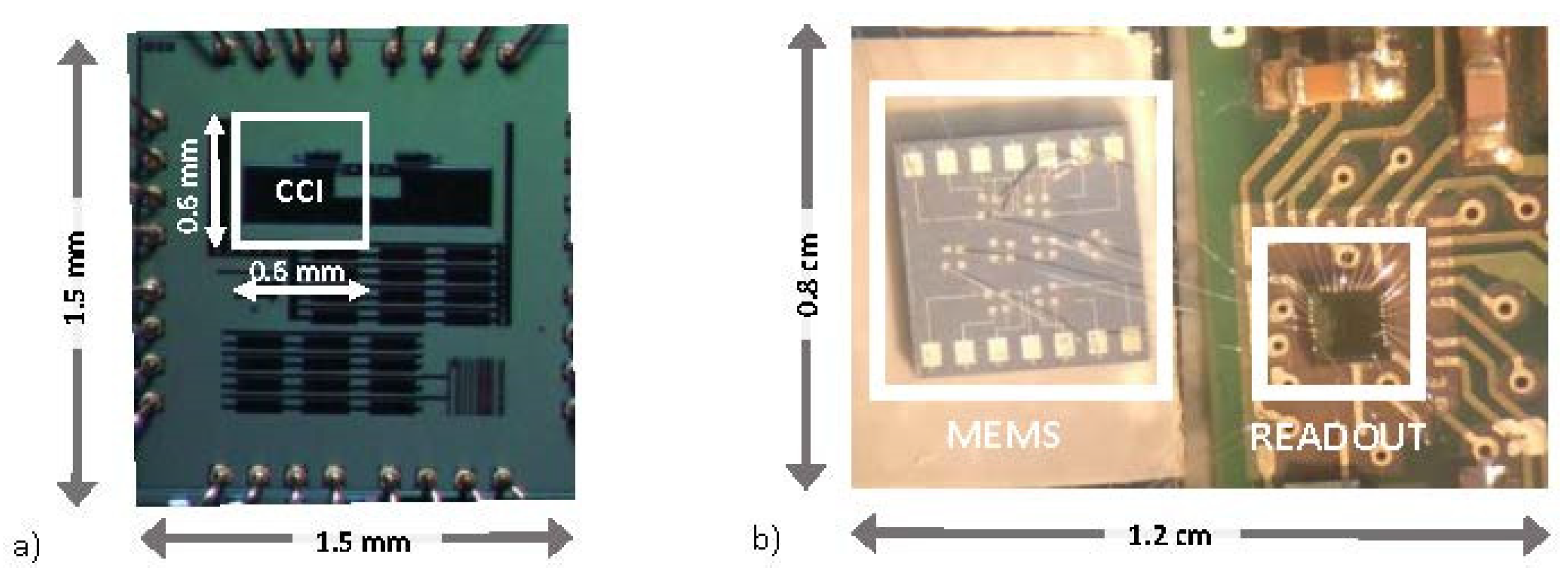 Proceedings 02 00973 g003