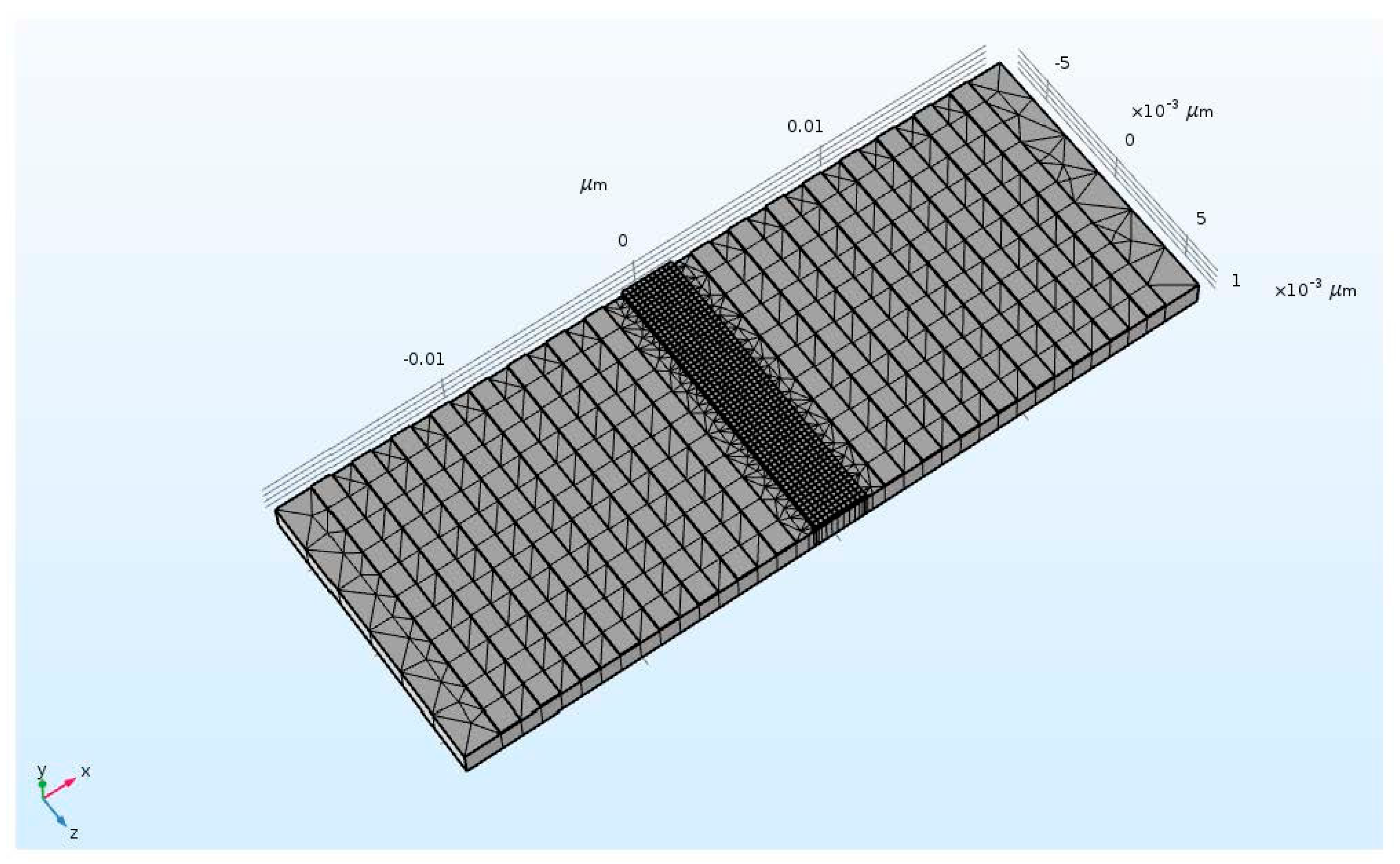Proceedings 02 00975 g001 550