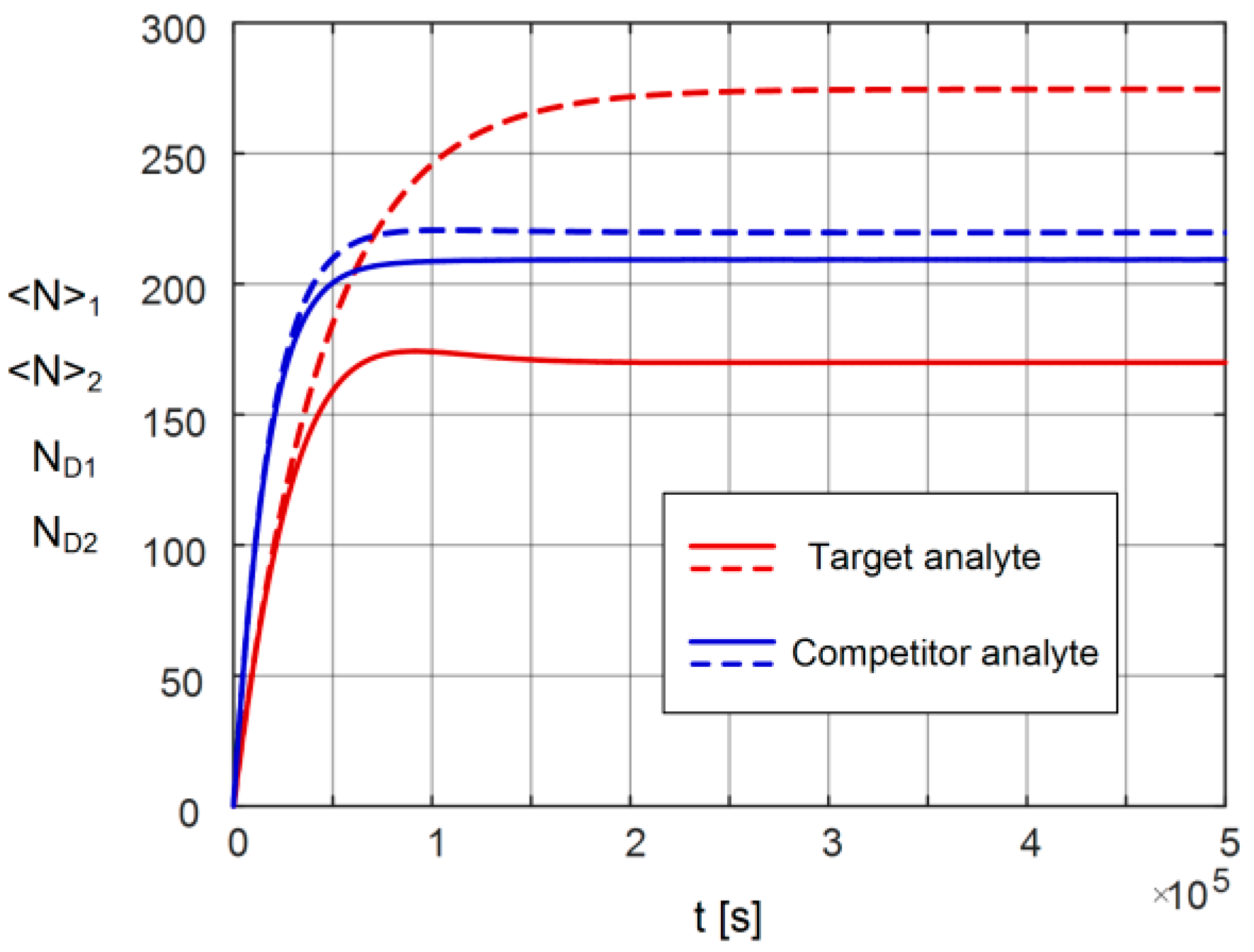 Proceedings 02 00991 g002