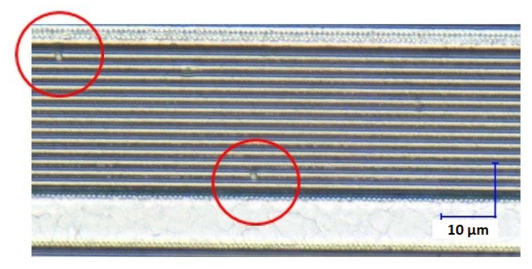 Proceedings 02 00995 g003