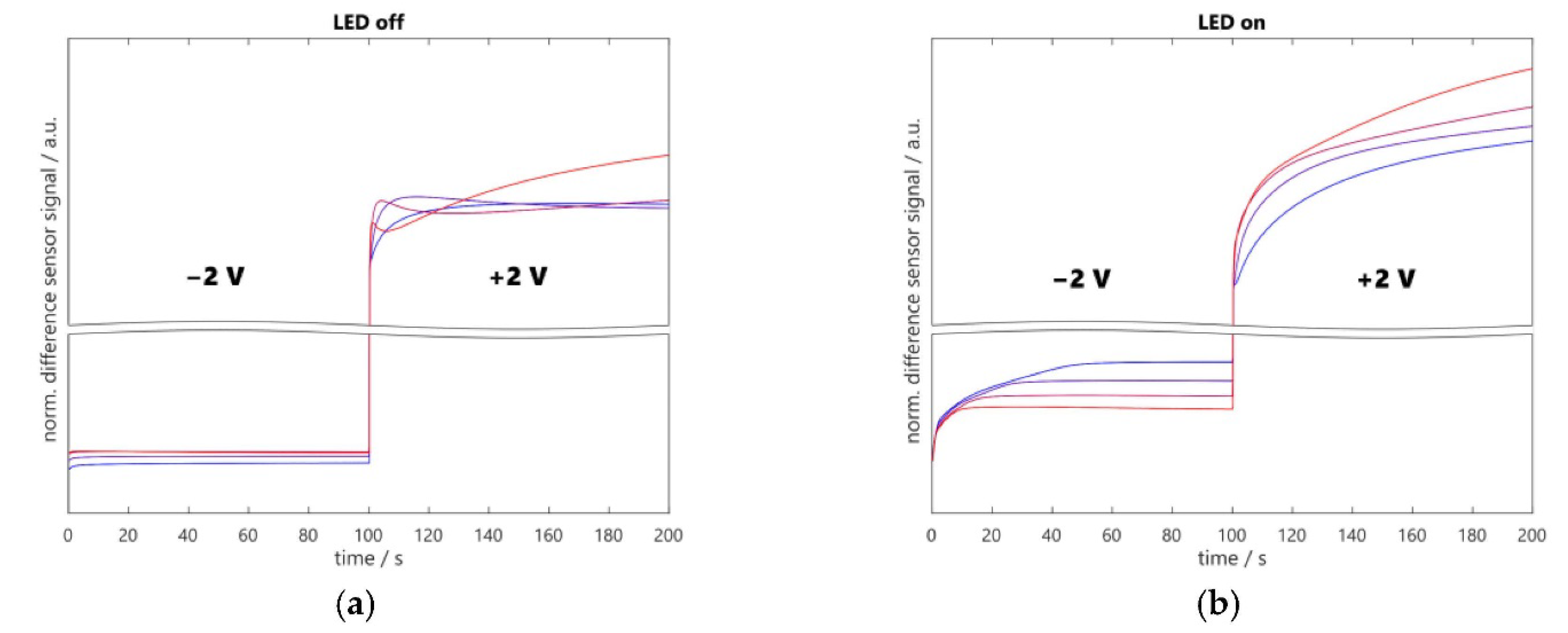 Proceedings 02 00999 g001 550