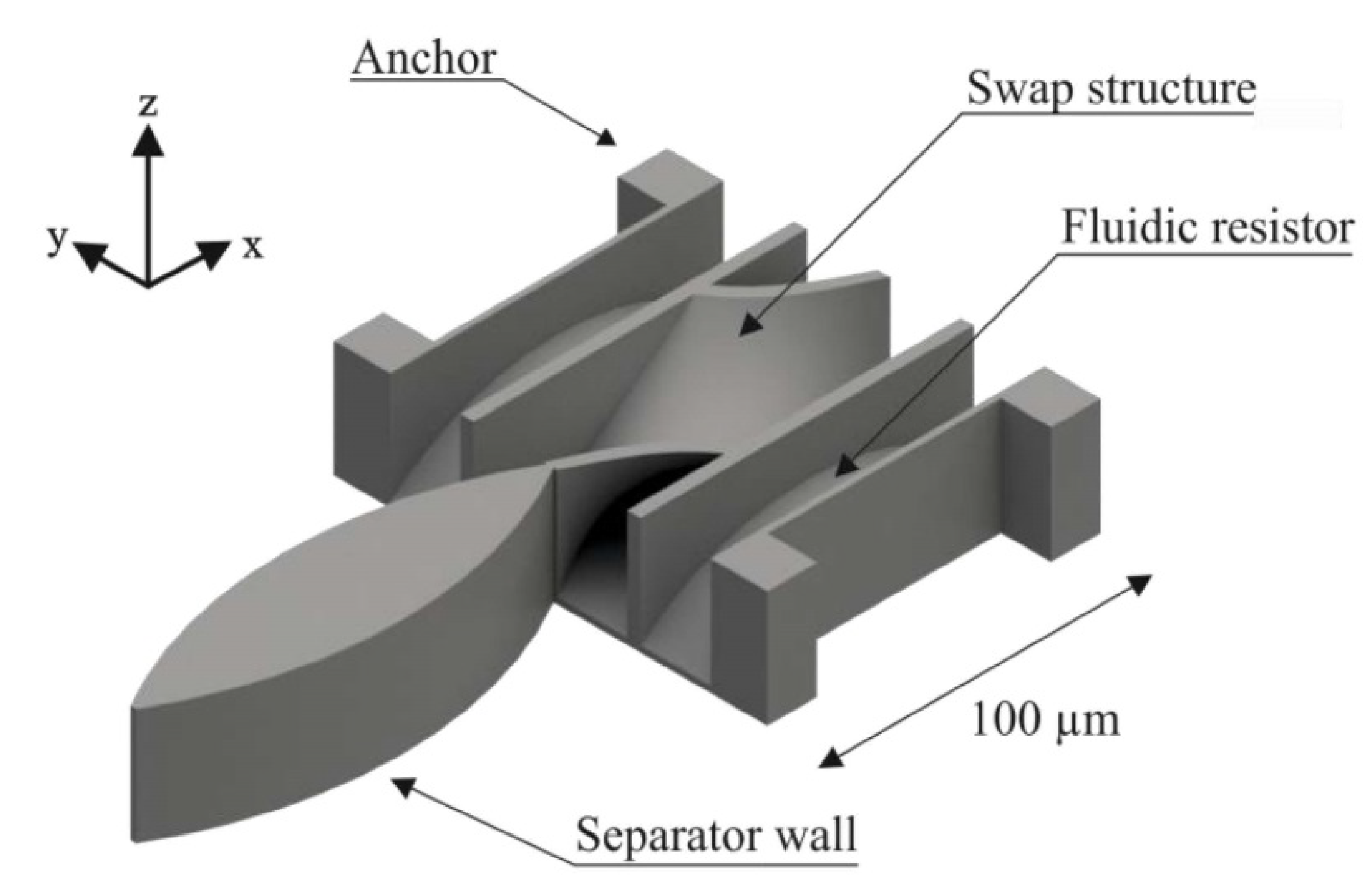 Proceedings 02 01000 g001