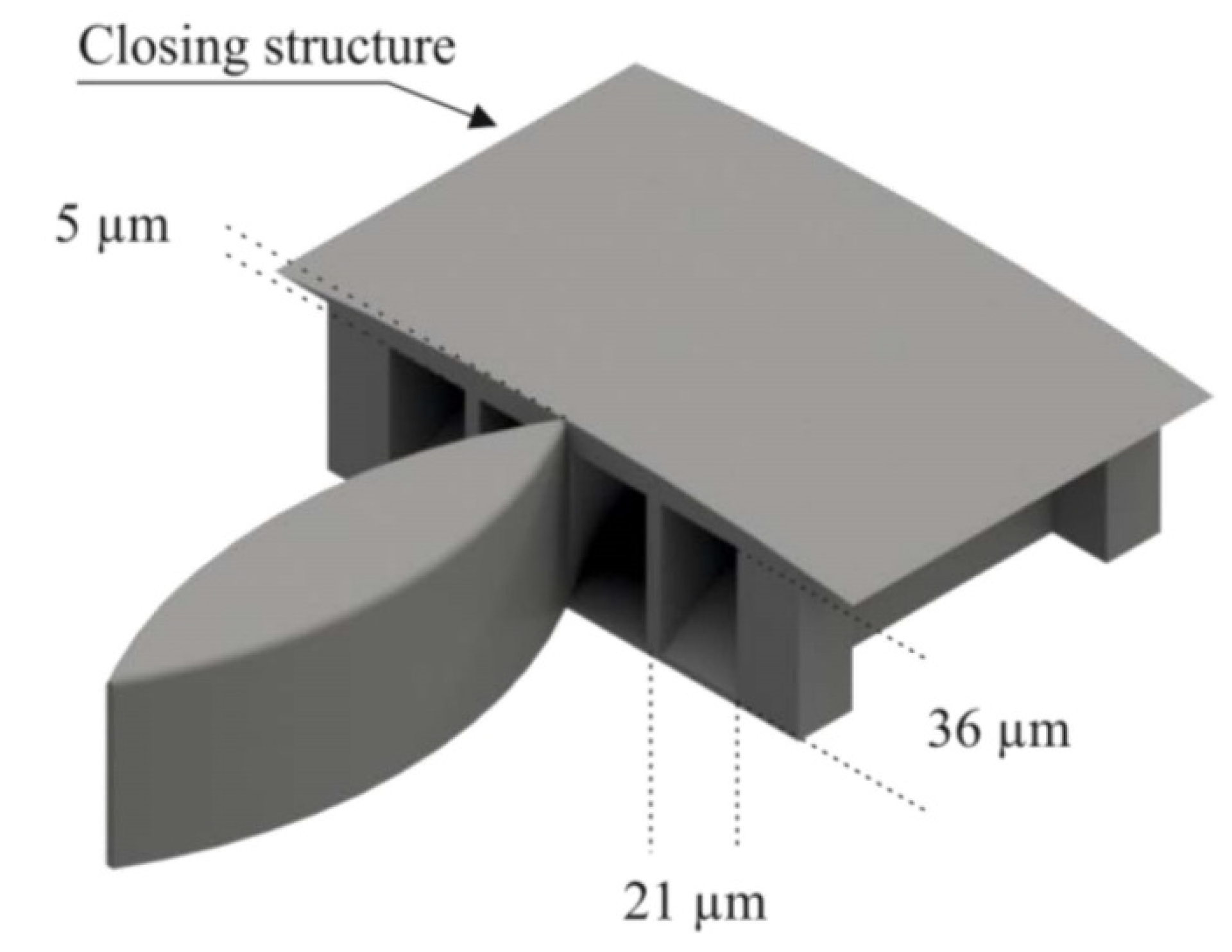 Proceedings 02 01000 g002