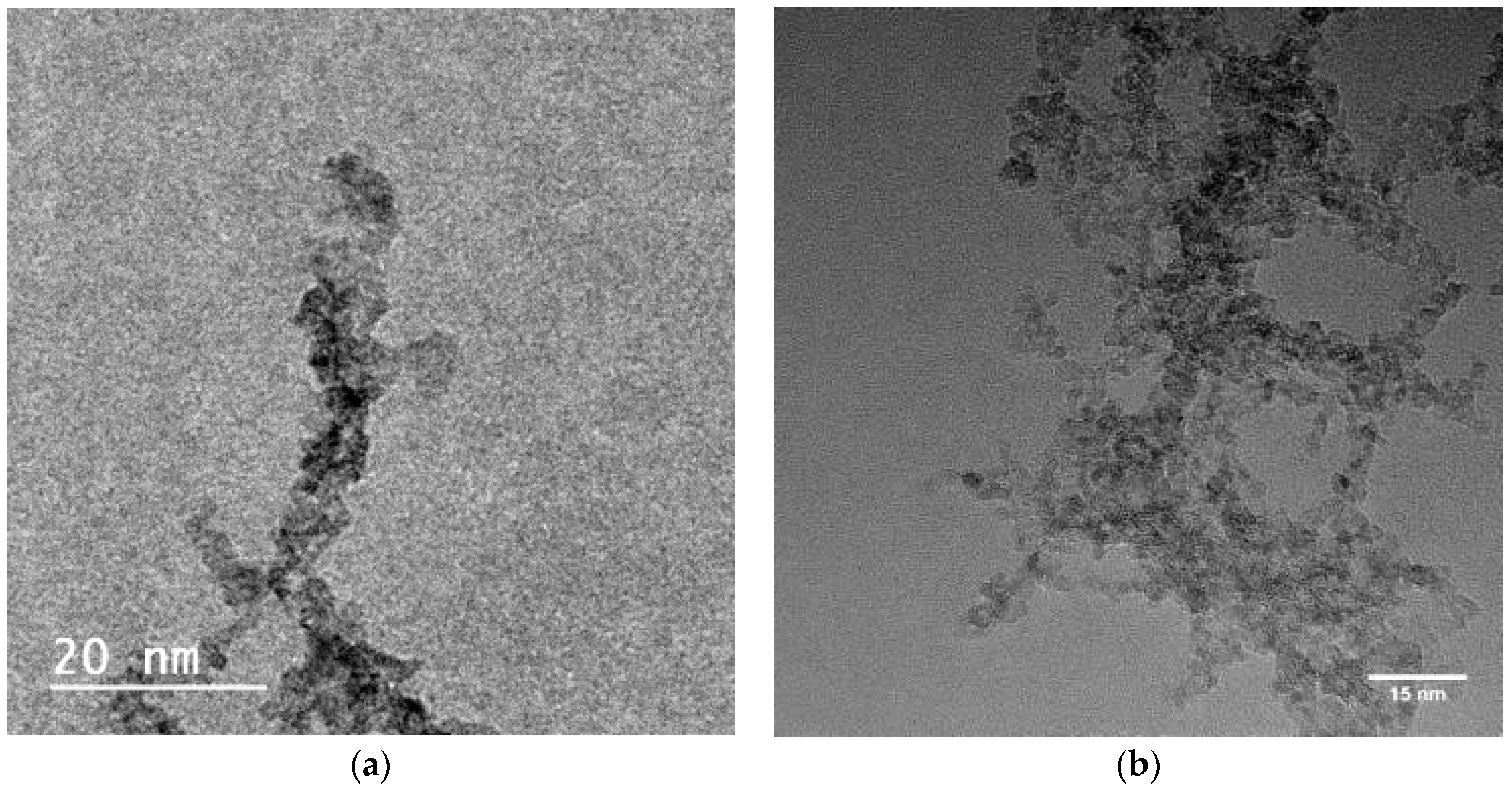 Proceedings 02 01001 g004 550