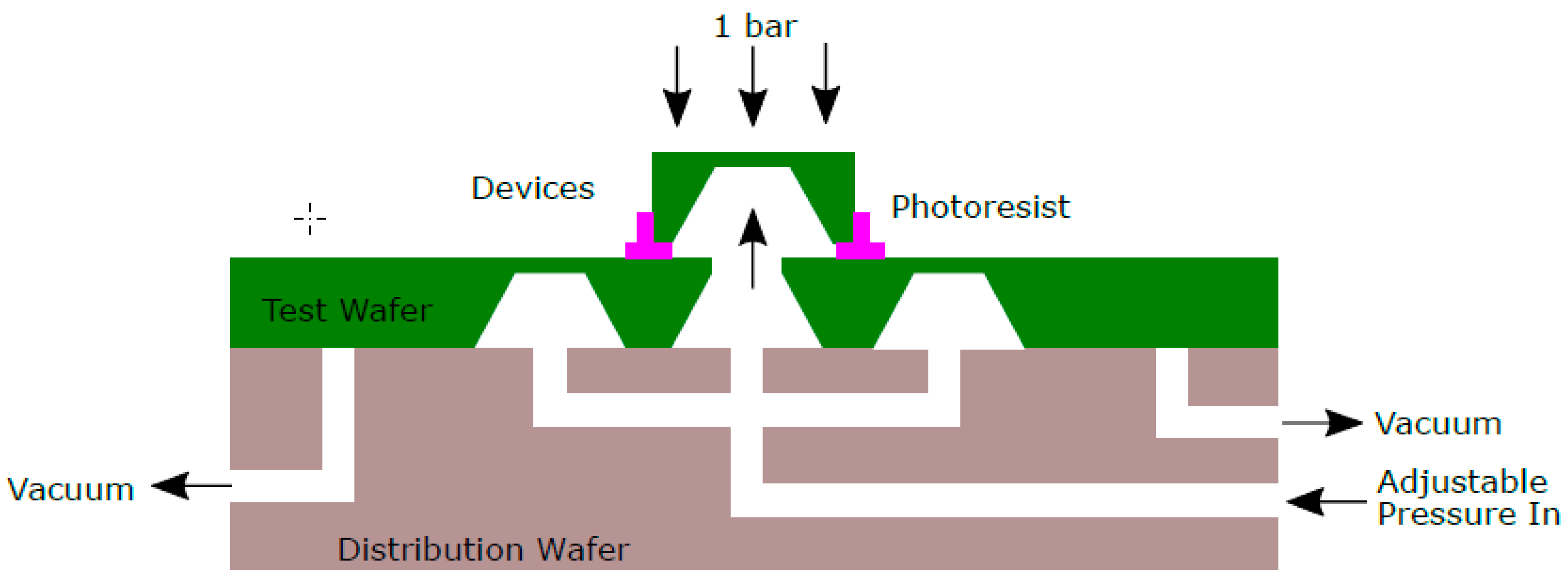 Proceedings 02 01001 g005 550