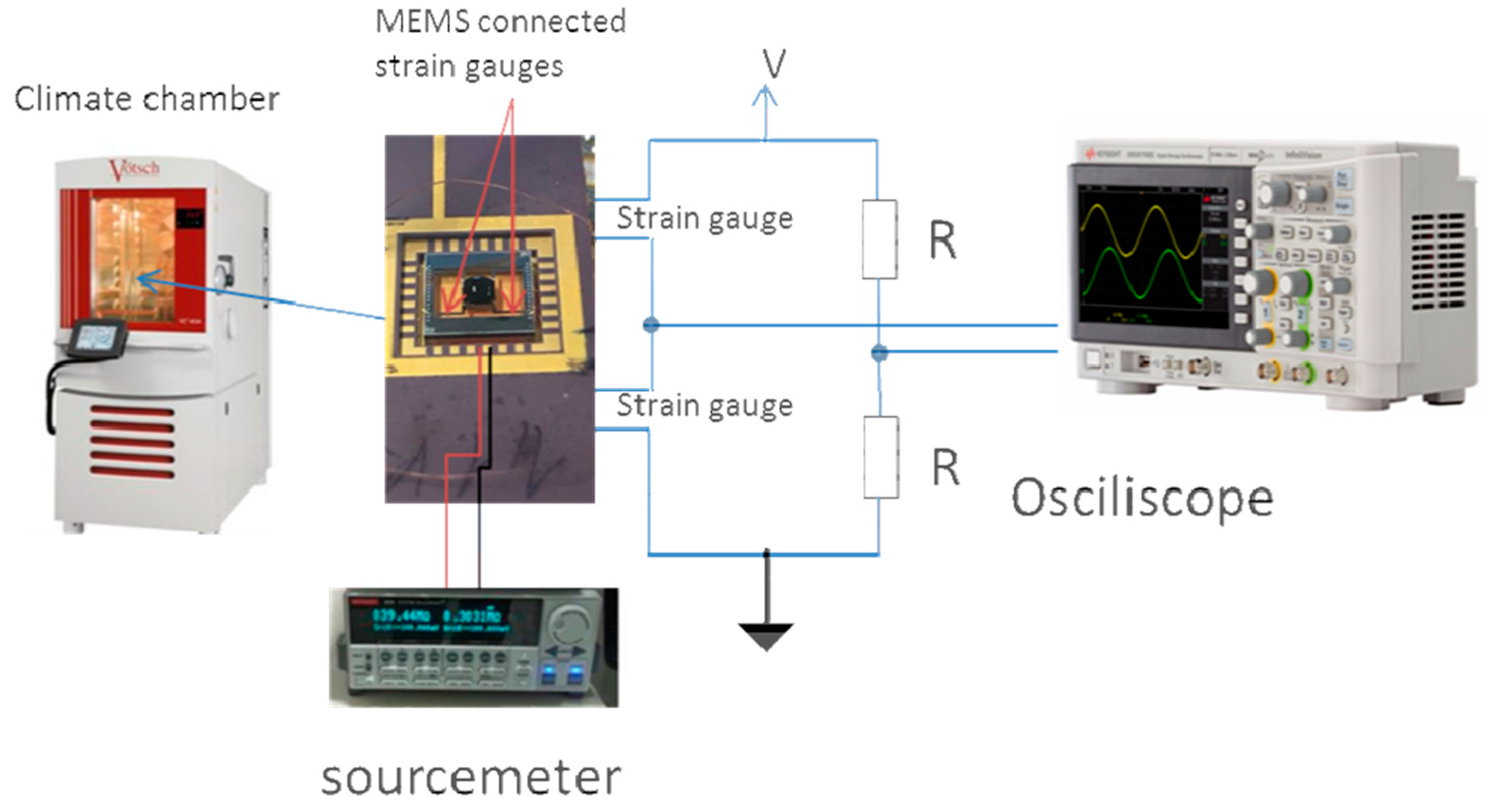Proceedings 02 01011 g002