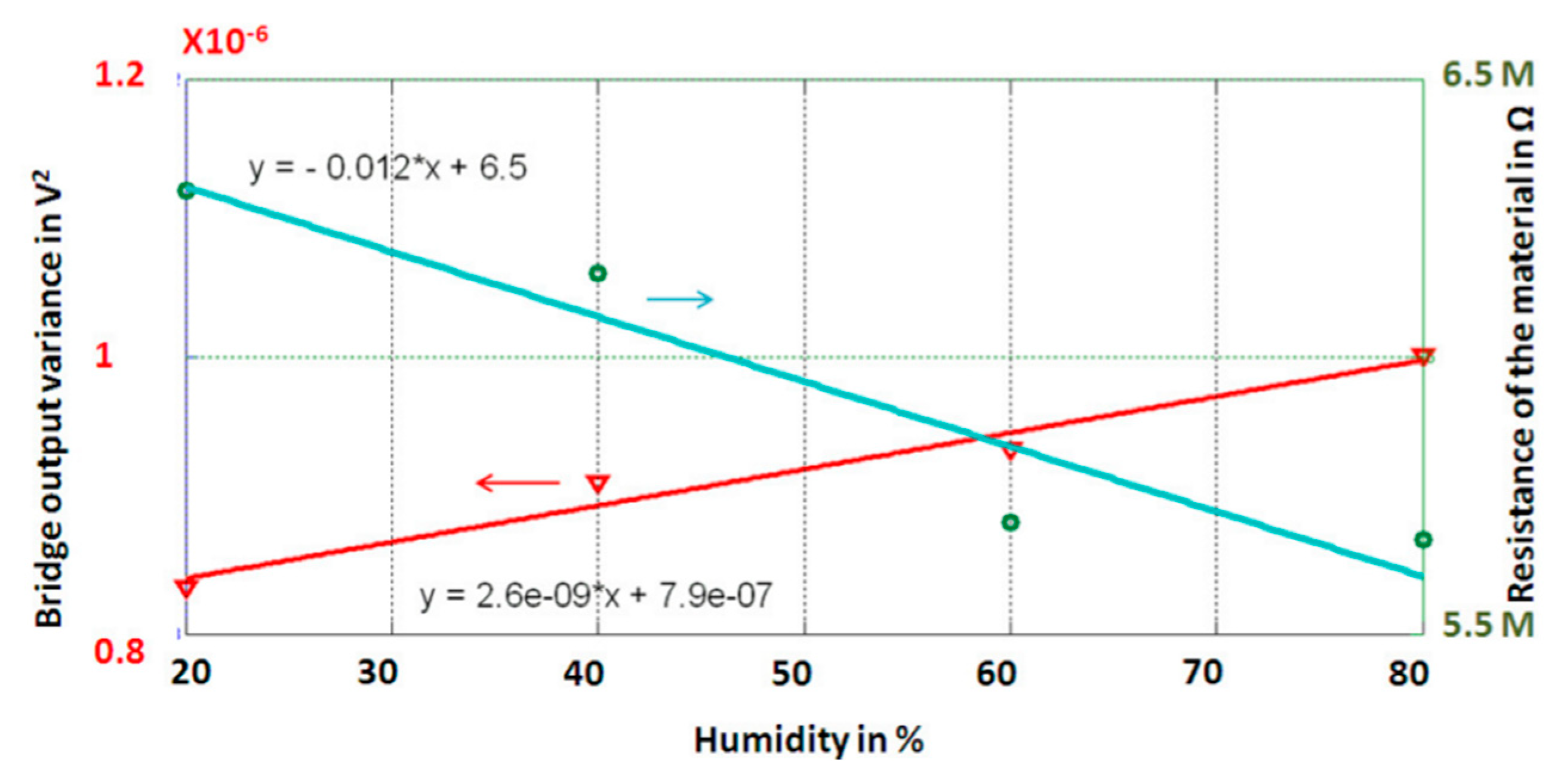 Proceedings 02 01011 g004