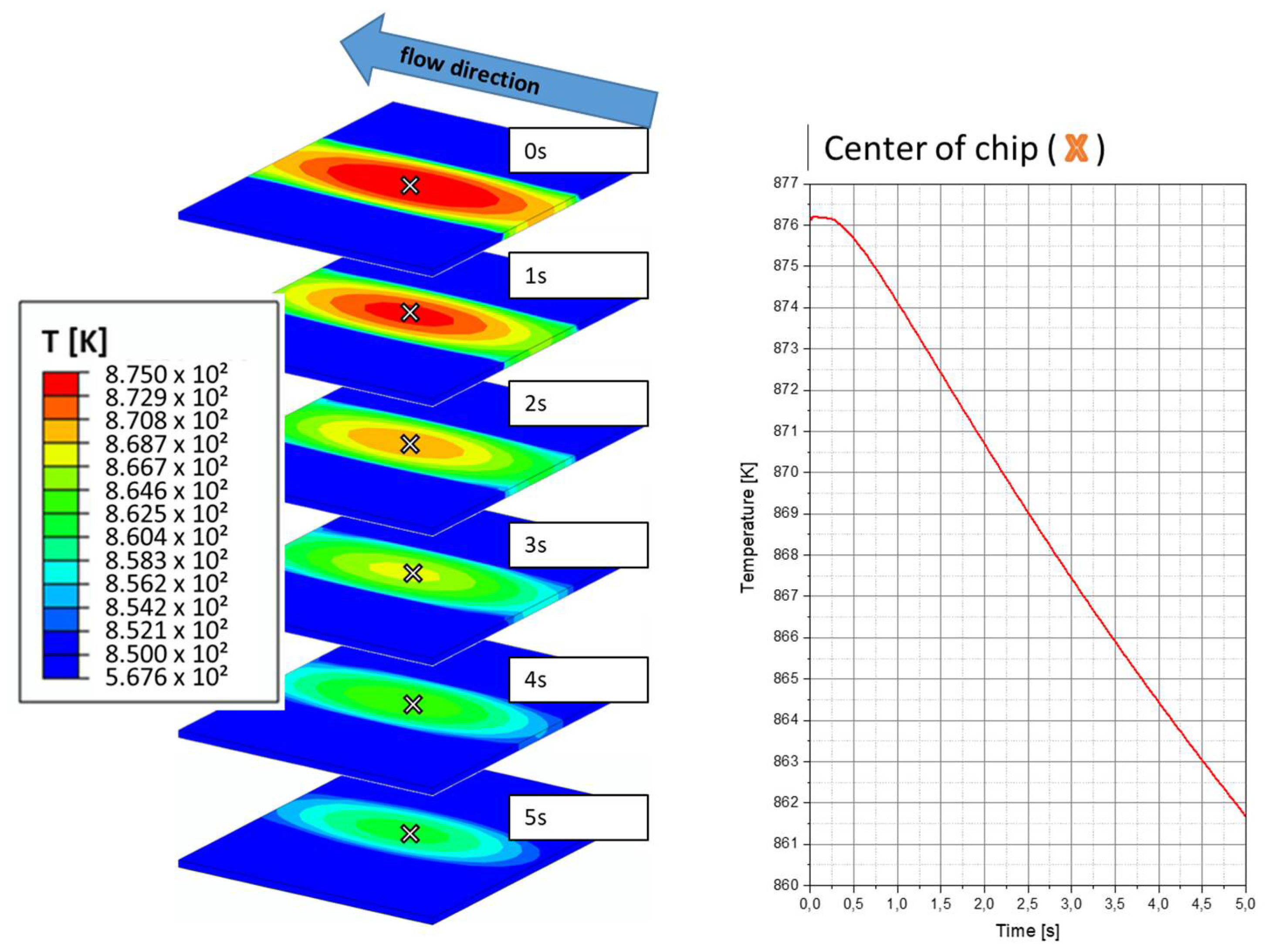 Proceedings 02 01012 g004 550