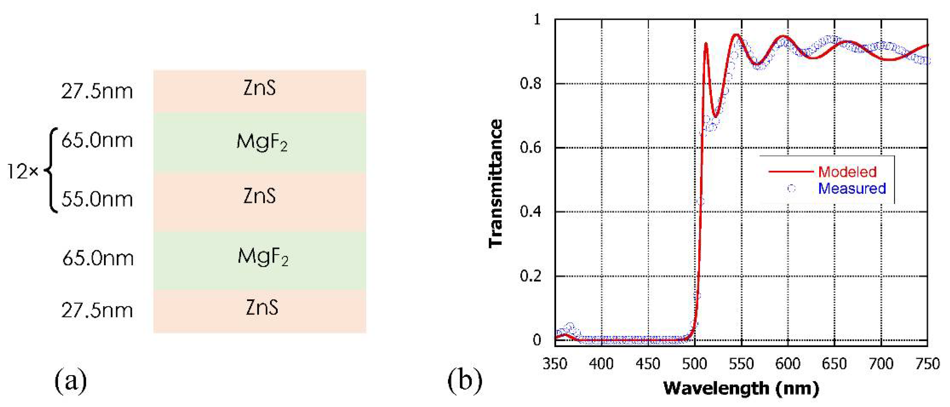 Proceedings 02 01014 g001