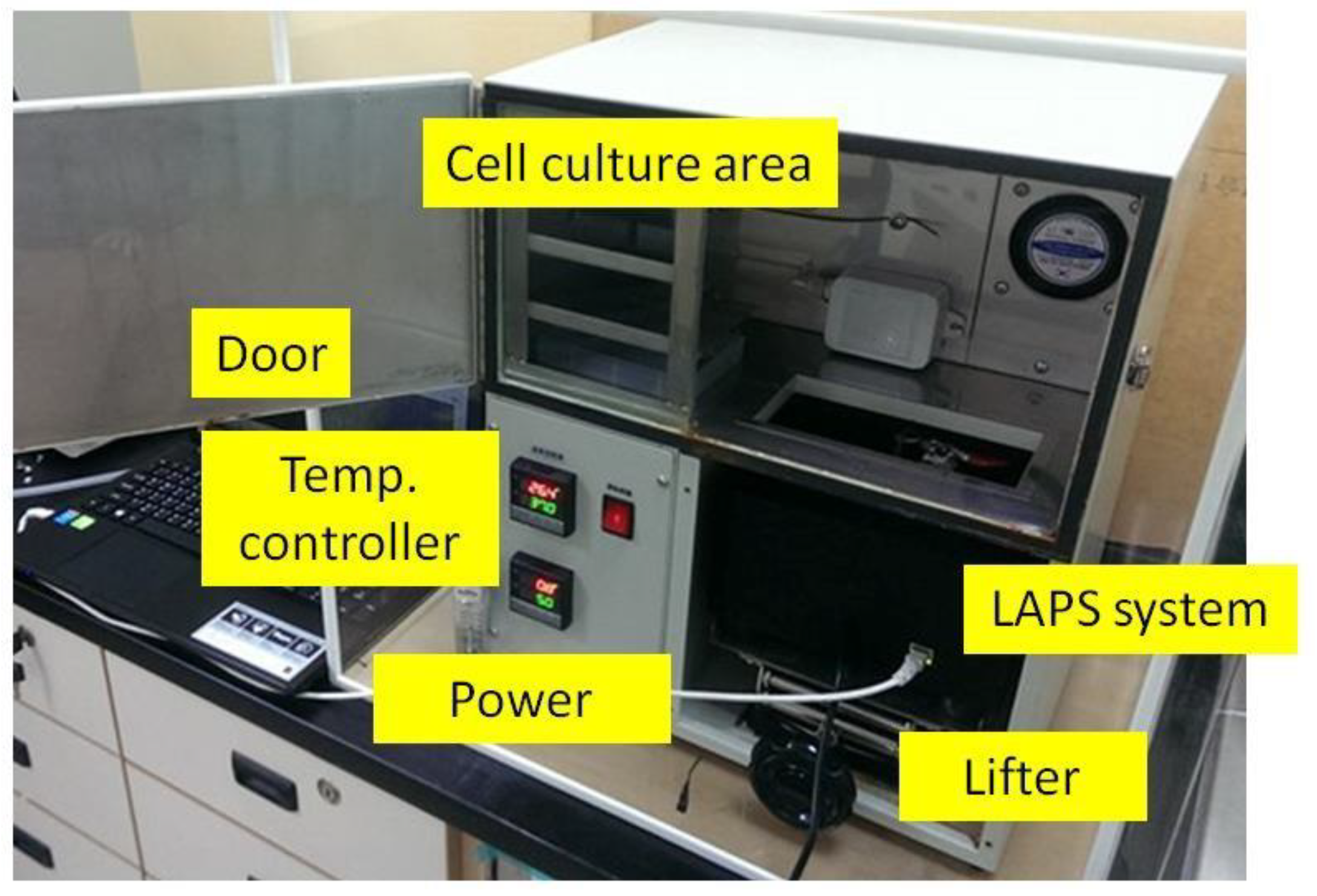 Proceedings 02 01020 g002 550