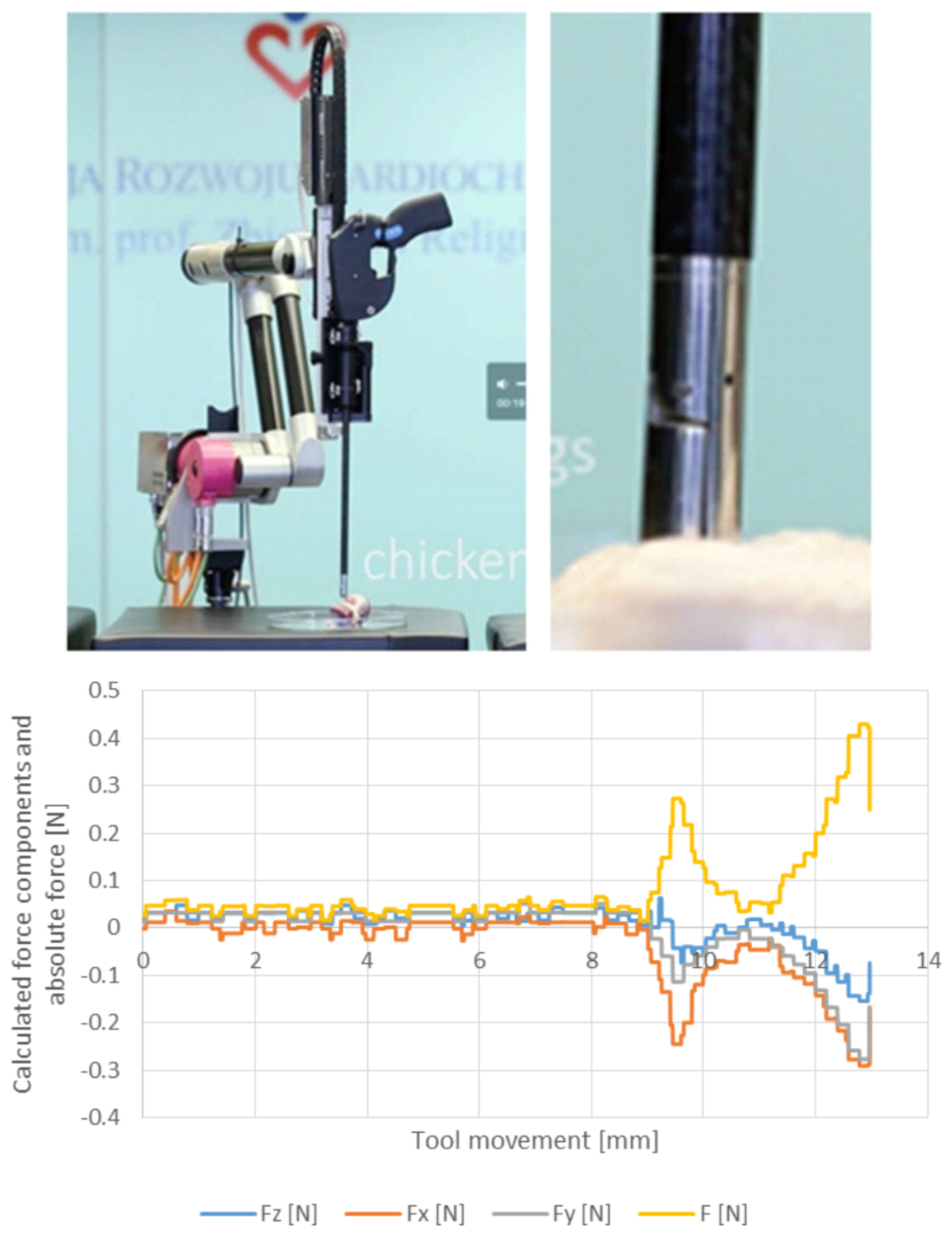 Proceedings 02 01035 g002