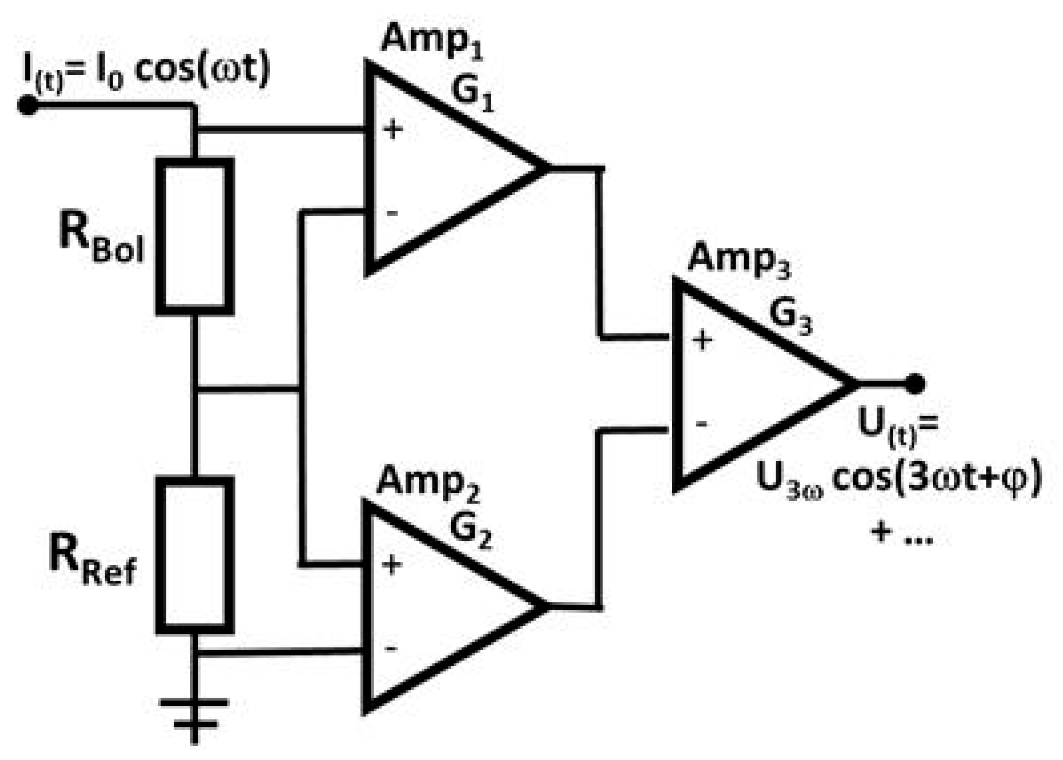 Proceedings 02 01053 g001
