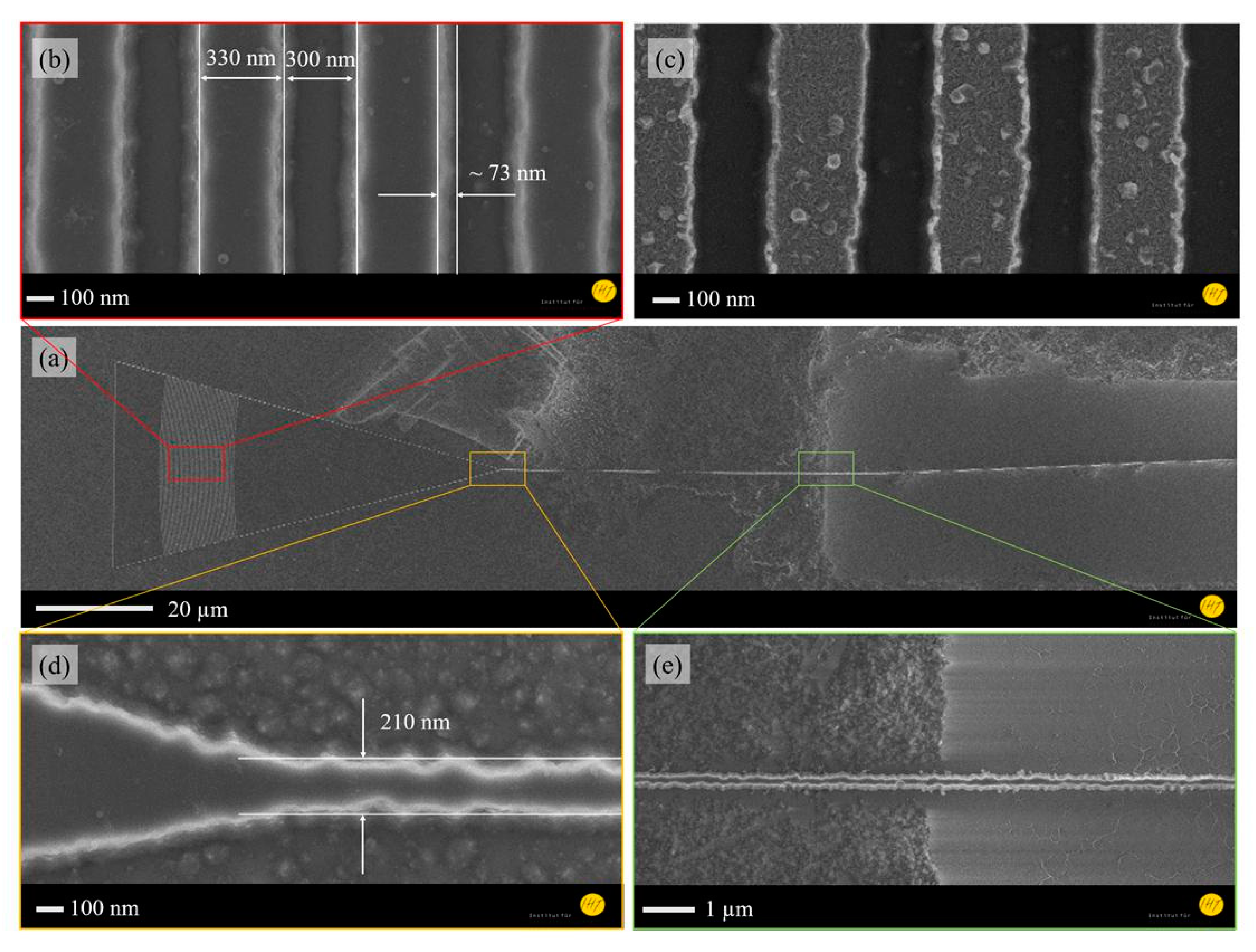 Proceedings 02 01055 g003