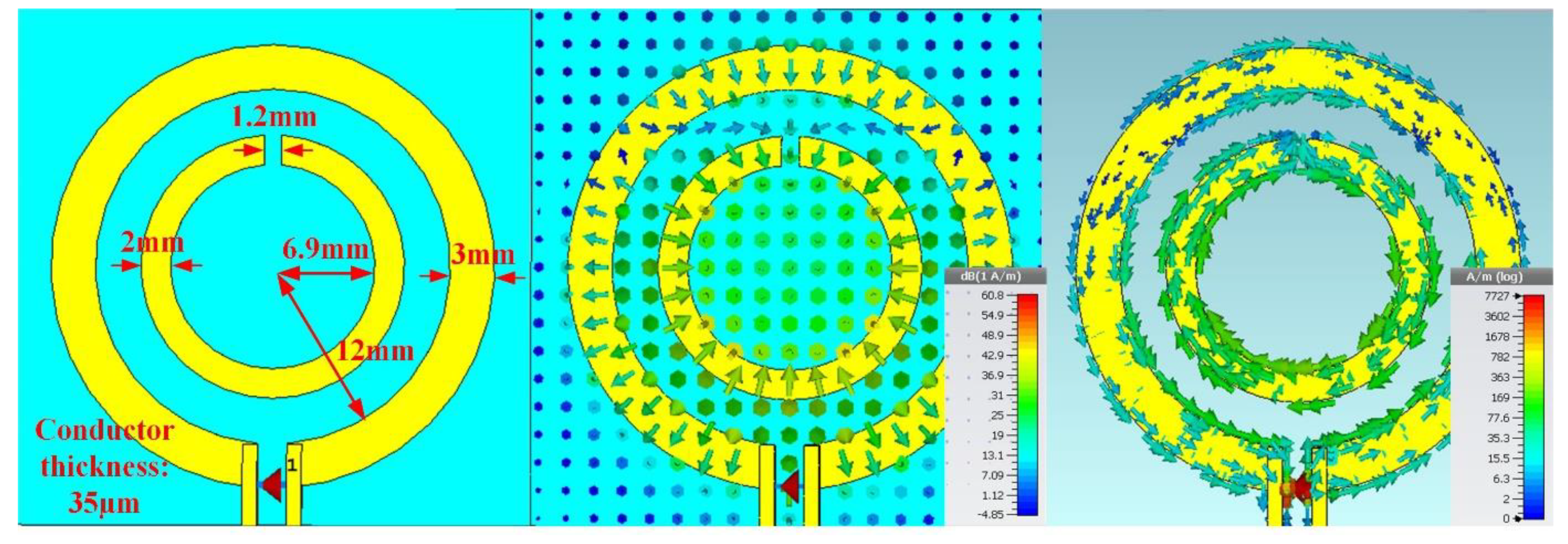 Proceedings 02 01064 g002