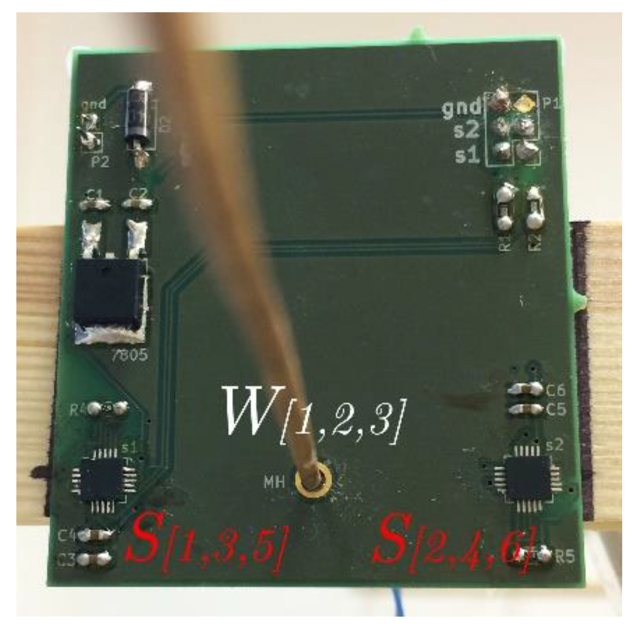 Proceedings 02 01070 g003