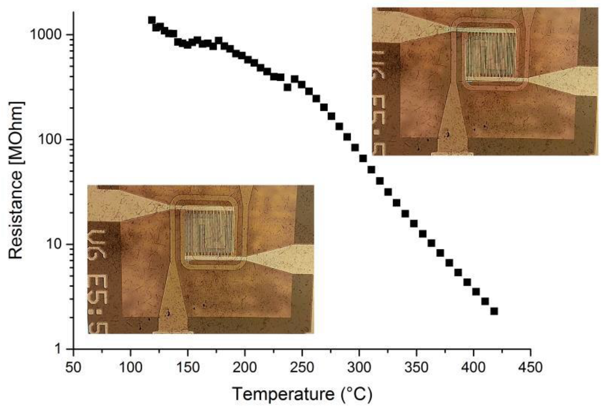 Proceedings 02 01076 g004