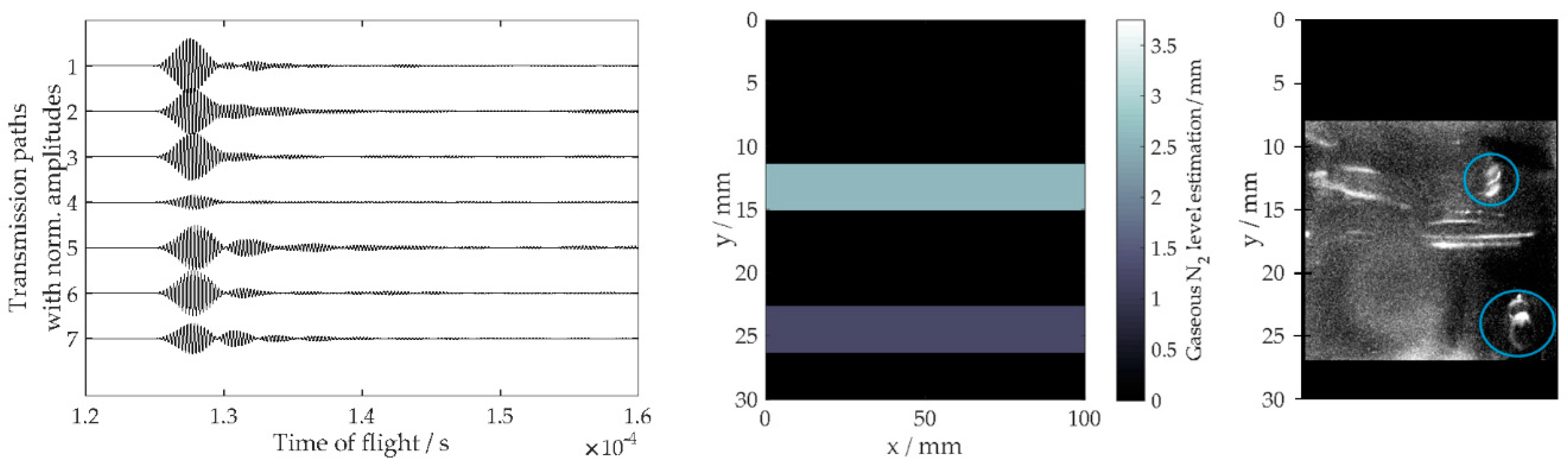Proceedings 02 01090 g005 Proceedings 02 01090 g005