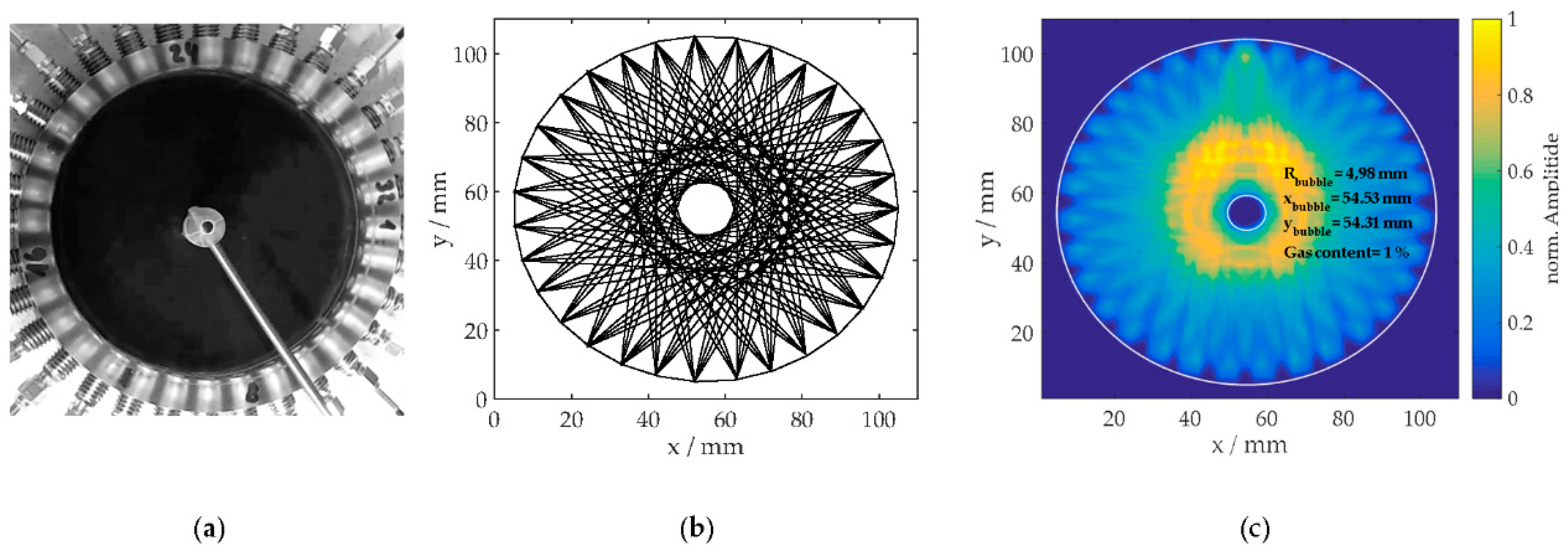 Proceedings 02 01090 g006 Proceedings 02 01090 g006