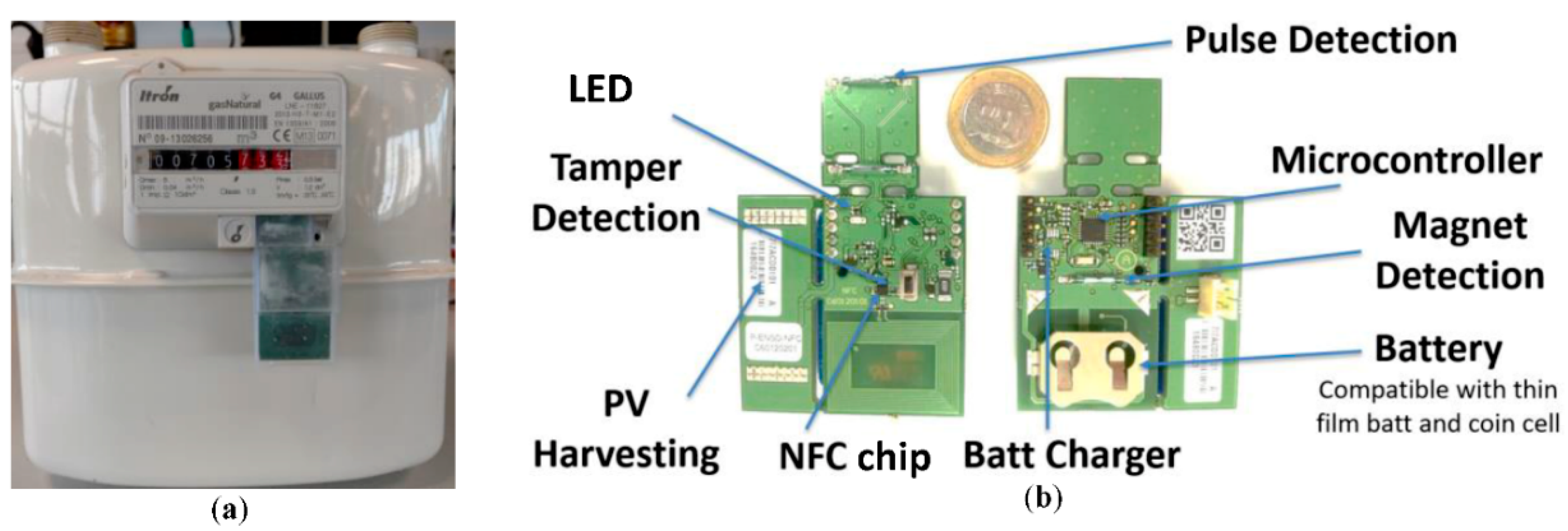 Proceedings 02 01094 g002 550