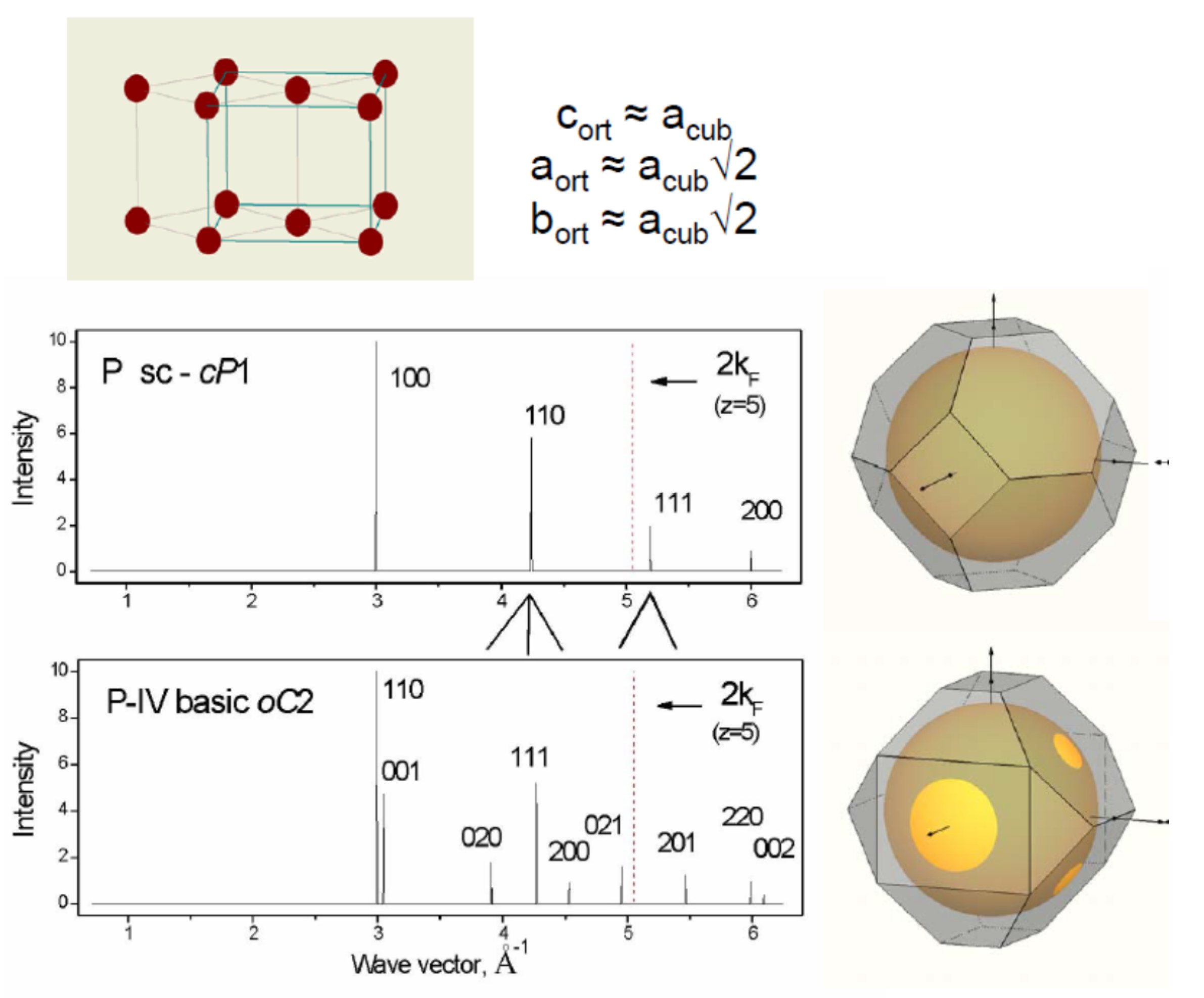 Proceedings 02 01111 g002