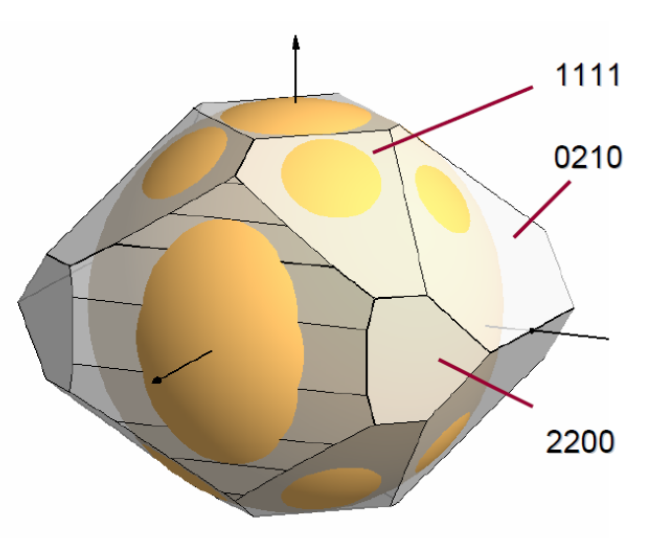 Proceedings 02 01111 g004