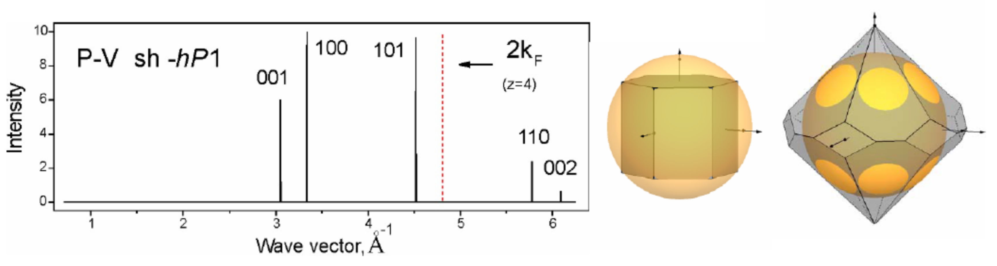Proceedings 02 01111 g006
