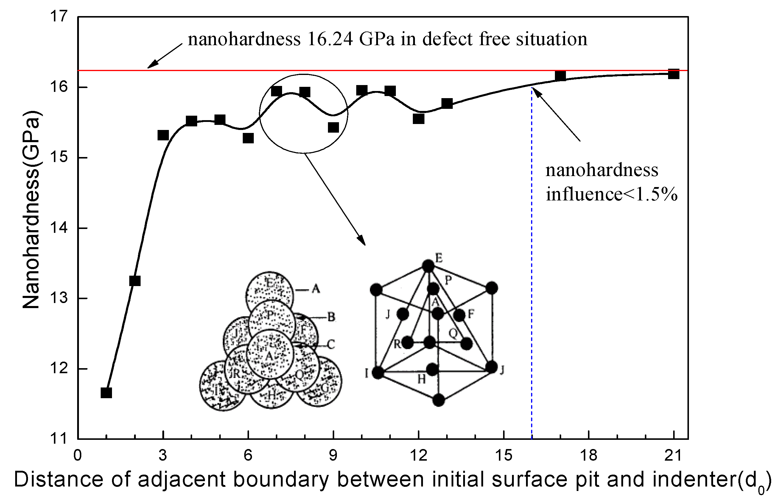 Proceedings 02 01113 g004