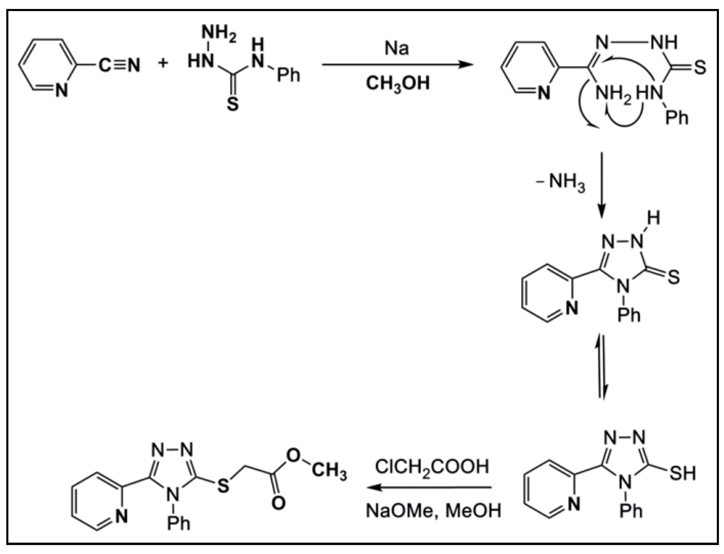 Proceedings 02 01115 sch001 550