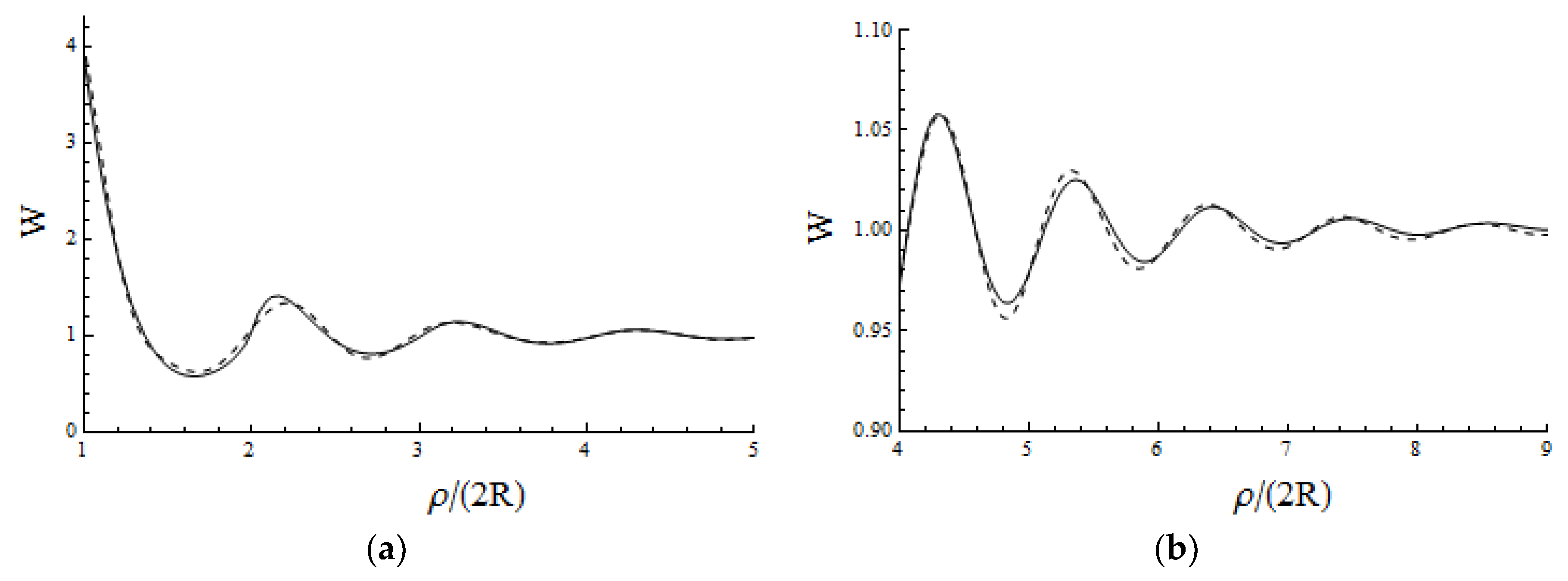 Proceedings 02 01117 g004