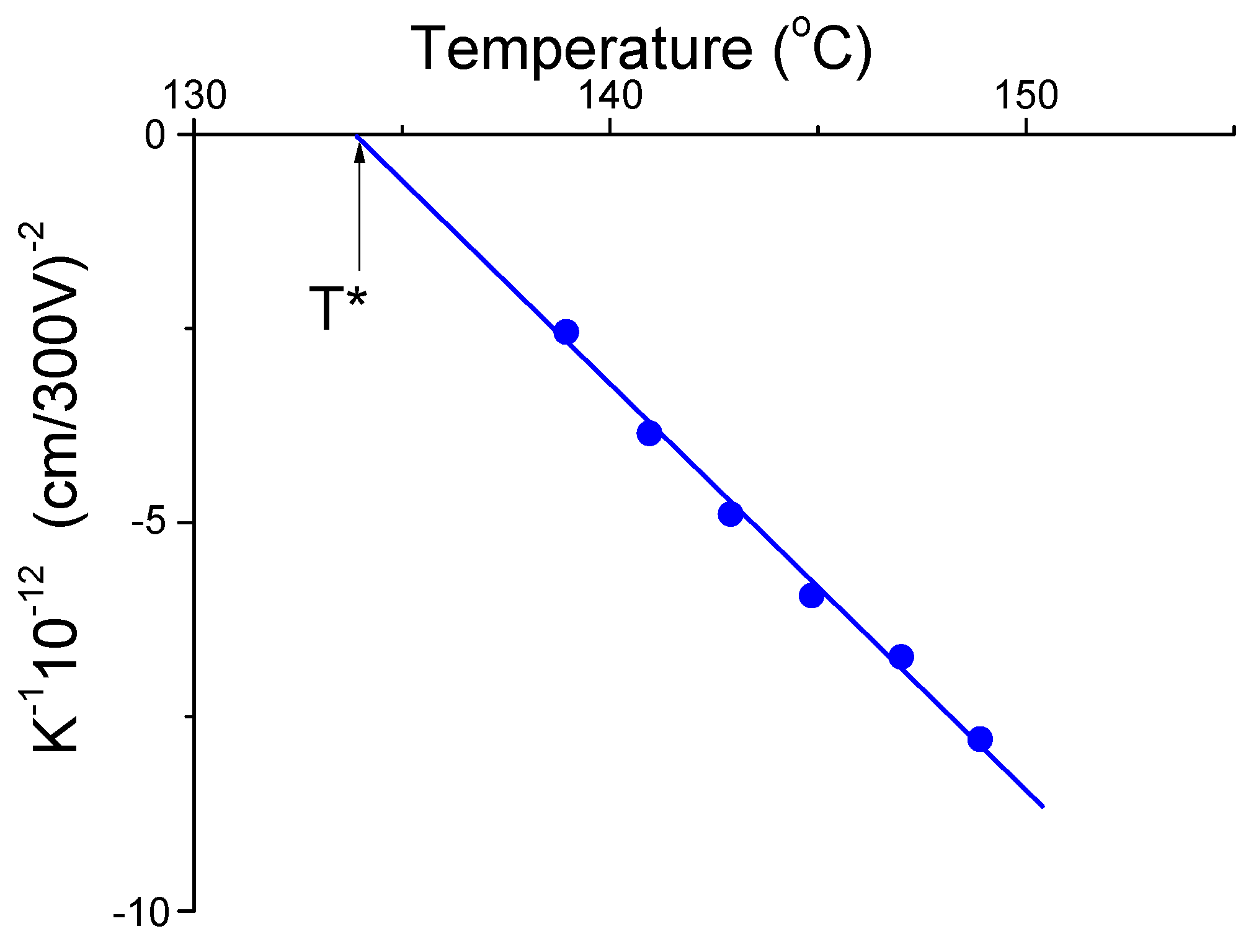 Proceedings 02 01118 g001