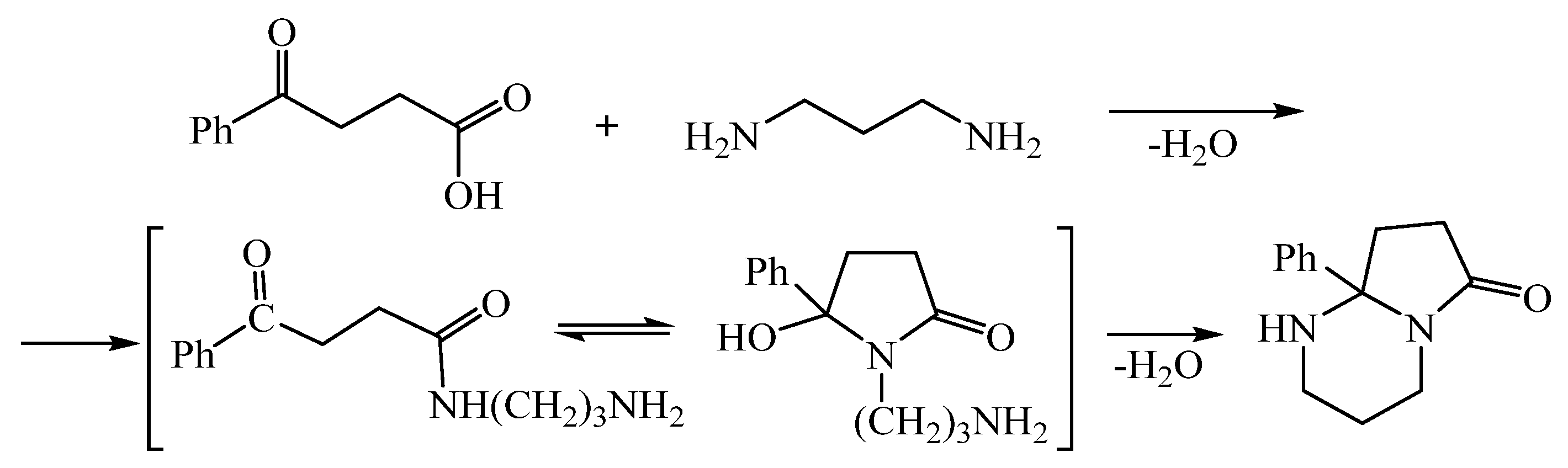 Proceedings 02 01121 sch001 550