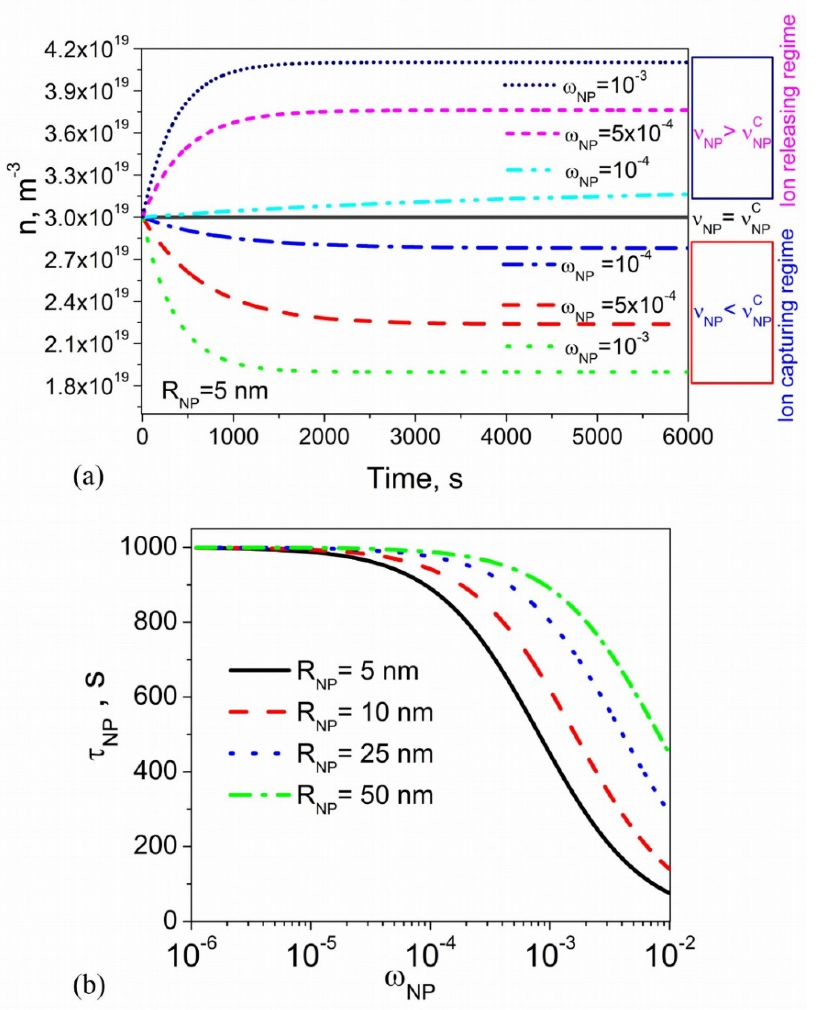 Proceedings 02 01122 g001 550