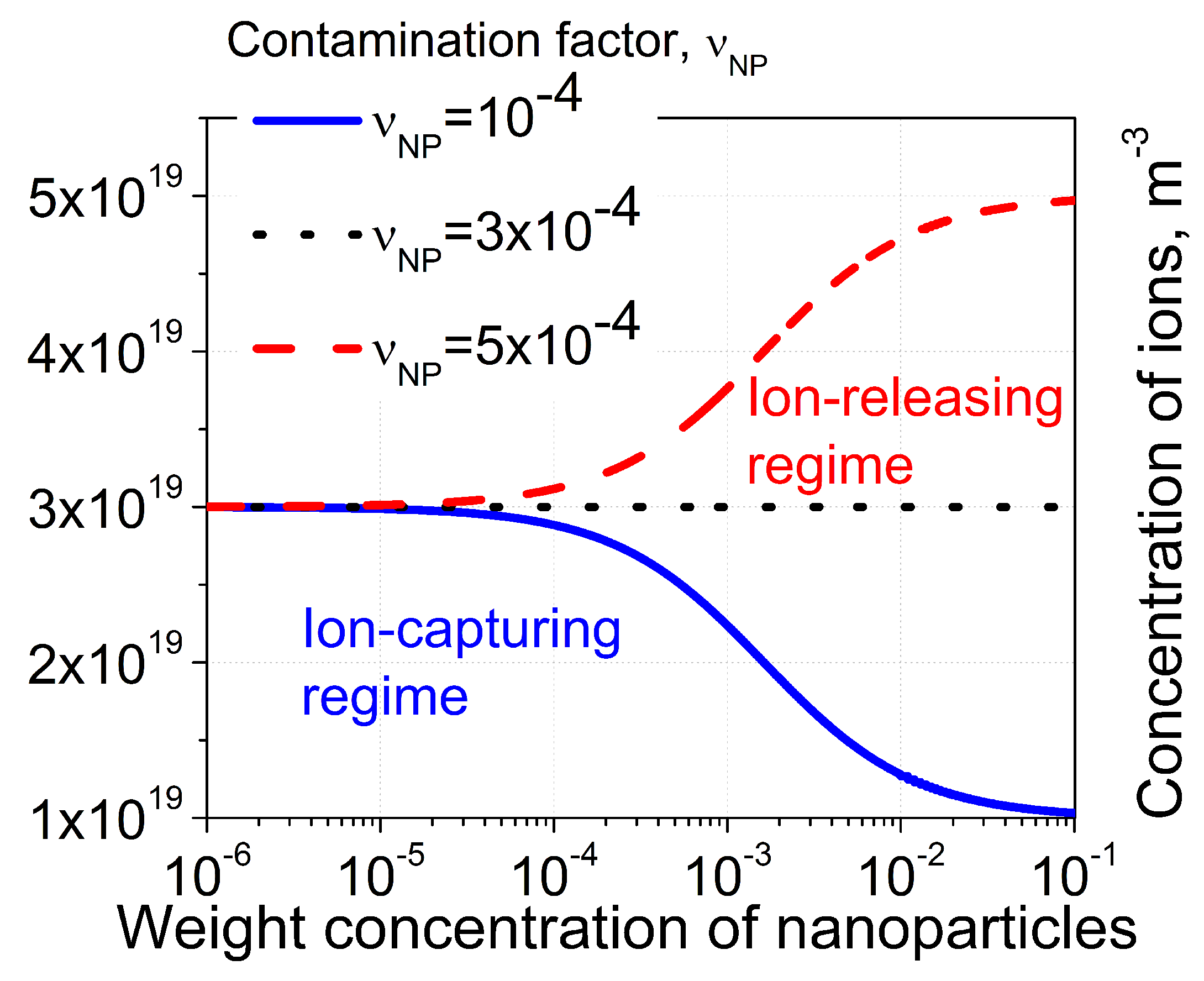 Proceedings 02 01122 g002 550