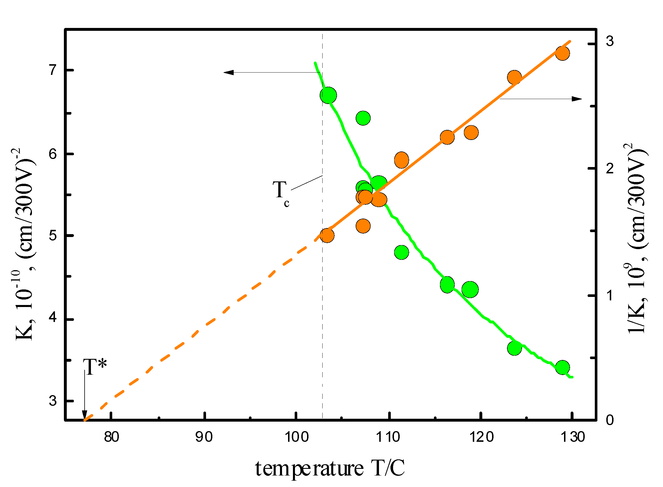 Proceedings 02 01123 g001 Proceedings 02 01123 g001