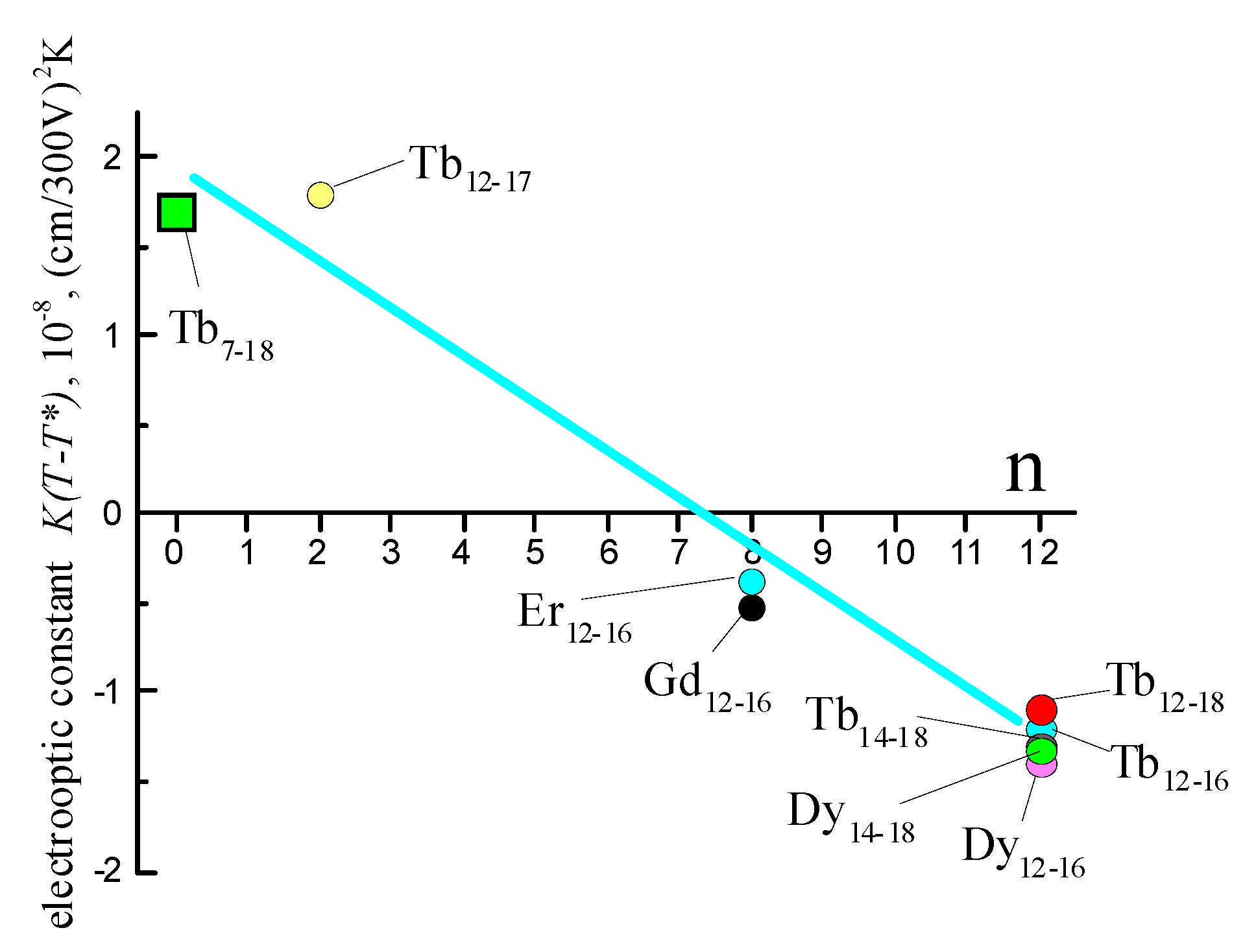 Proceedings 02 01123 g002 Proceedings 02 01123 g002