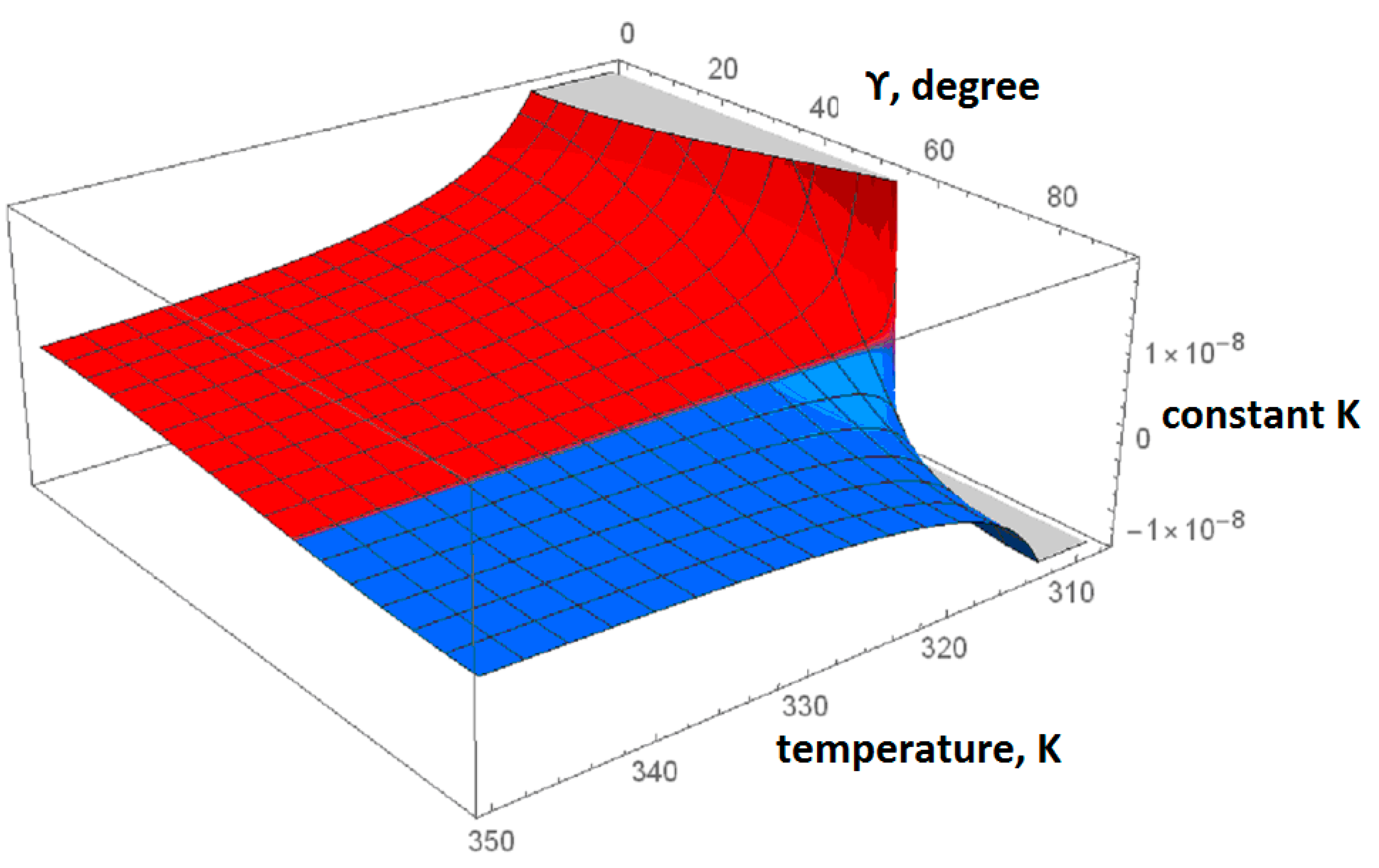 Proceedings 02 01123 g003 Proceedings 02 01123 g003