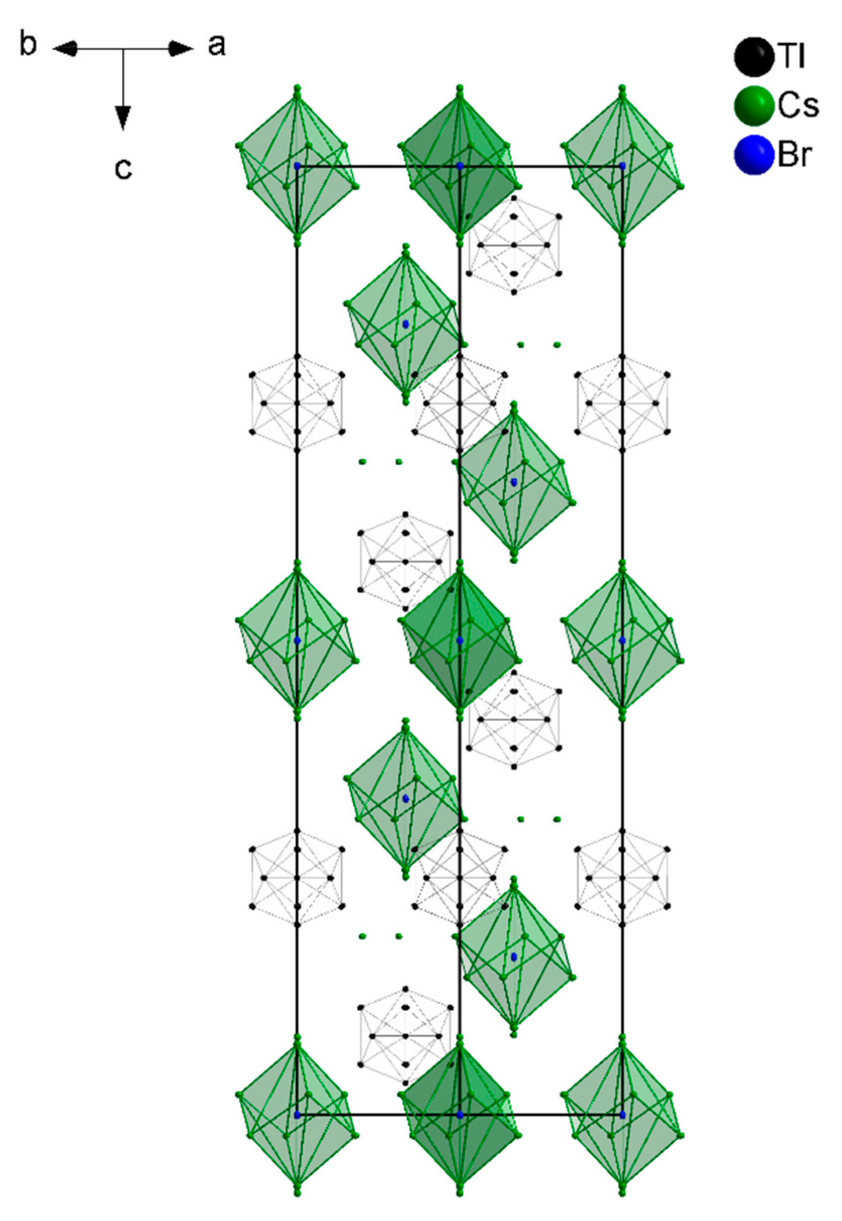 Proceedings 02 01124 g004 Proceedings 02 01124 g004